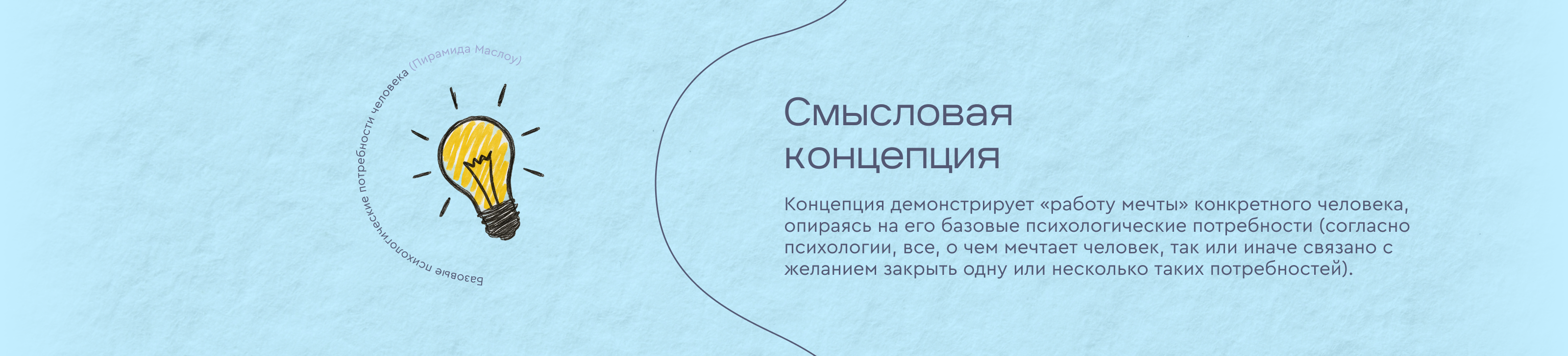 HR-бренд Газпромбанка — Изображение №2 — Брендинг, Графика на Dprofile