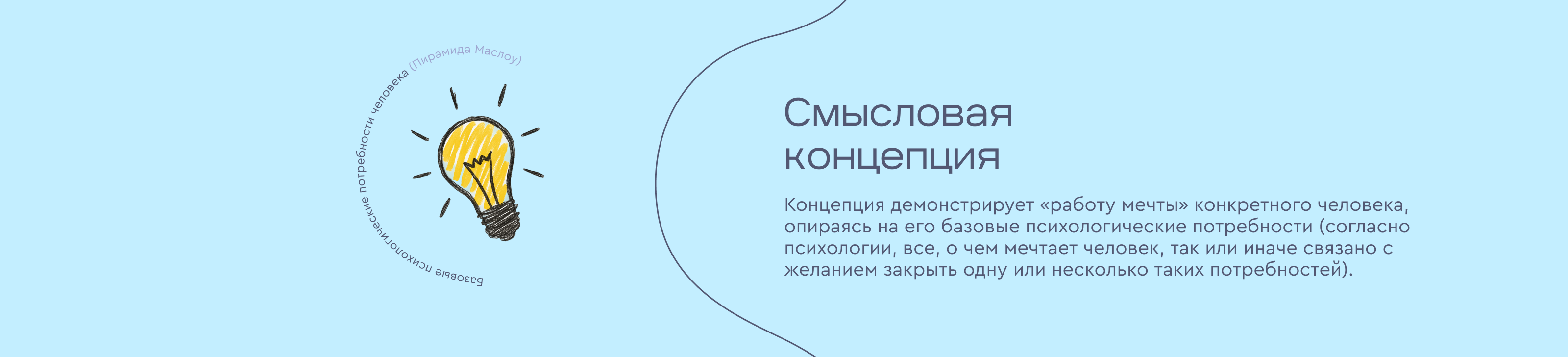HR-бренд Газпромбанка — Изображение №2 — Брендинг, Графика на Dprofile