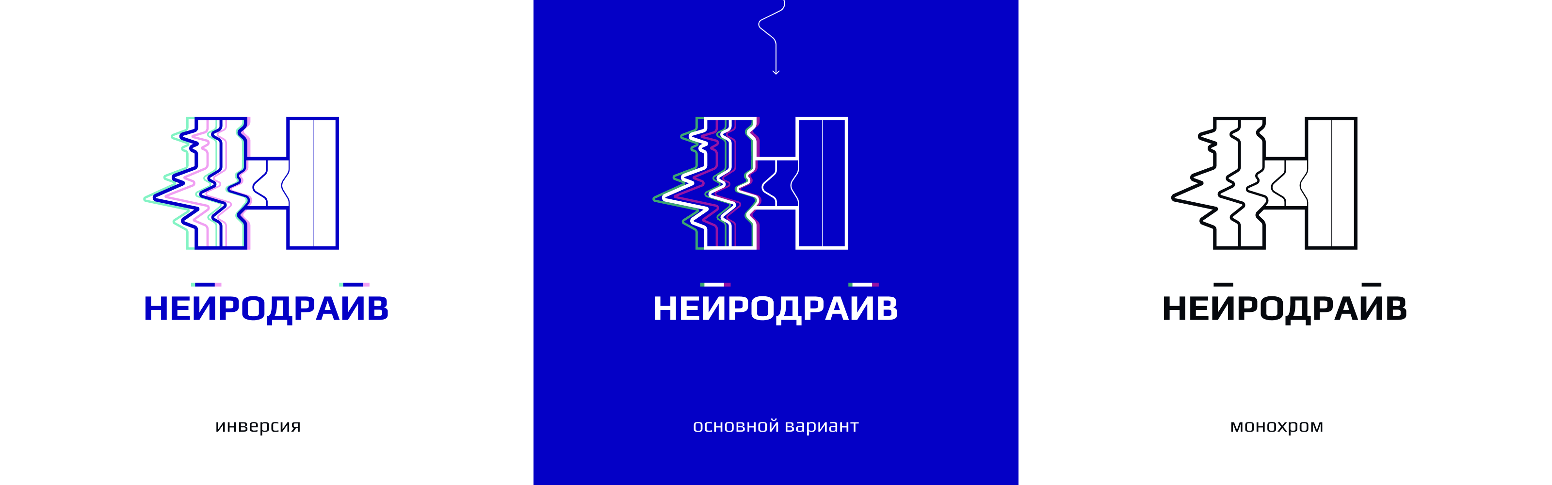 Нейродрайв. Фирменный стиль и интерфейс прибора — Изображение №4 — Интерфейсы, Брендинг на Dprofile