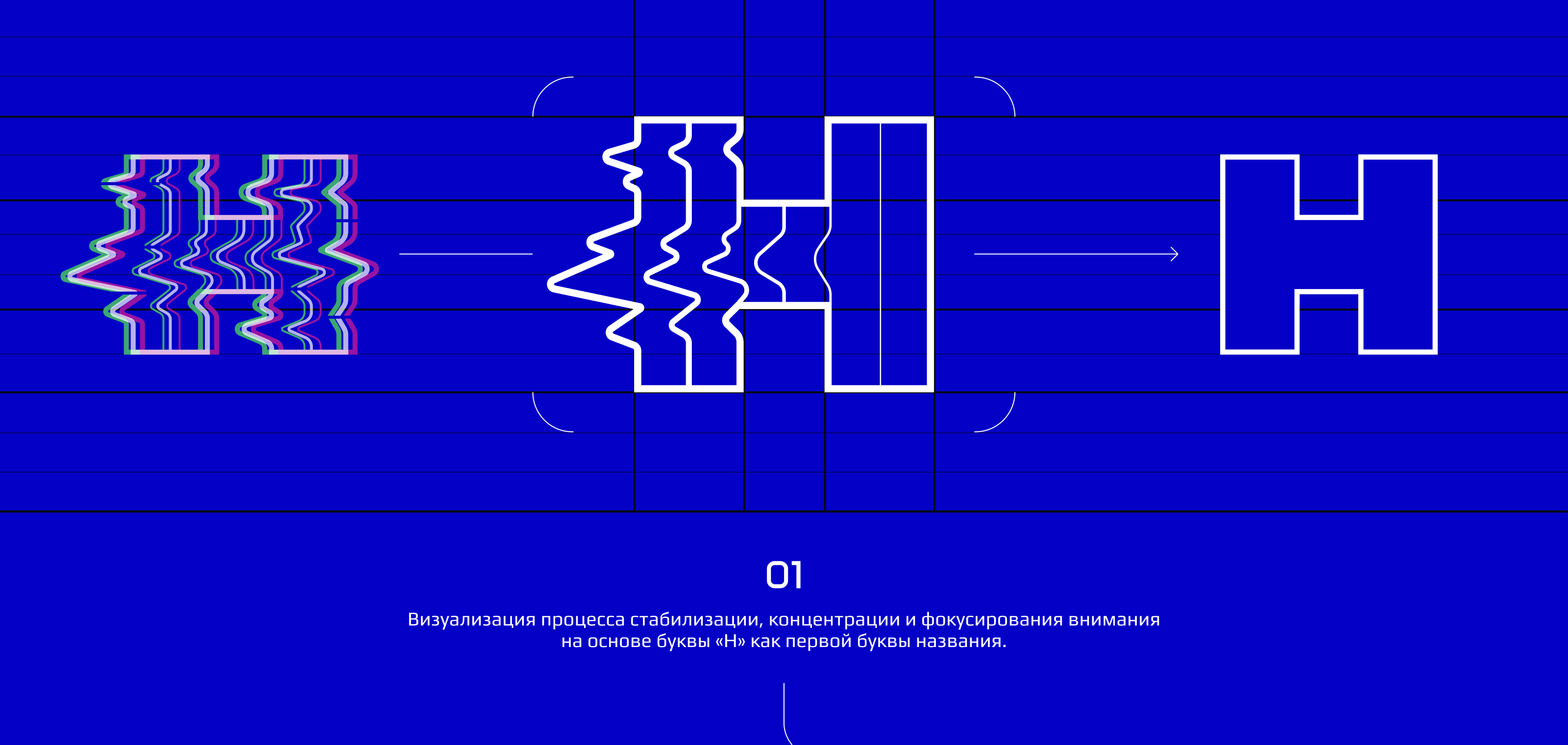 Нейродрайв. Фирменный стиль и интерфейс прибора — Изображение №3 — Интерфейсы, Брендинг на Dprofile