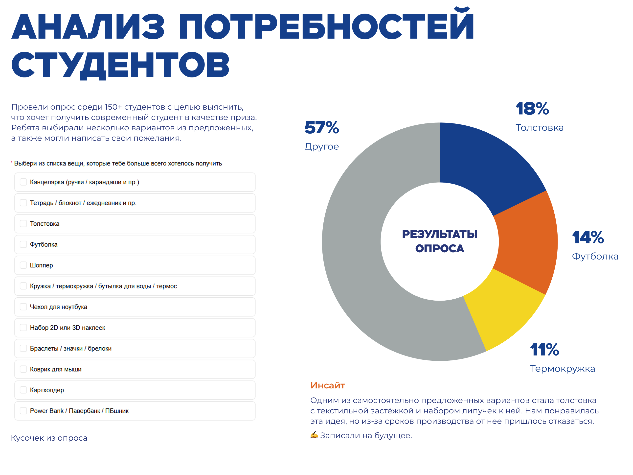 Мерч для студенческой олимпиады — Изображение №5 — Брендинг на Dprofile