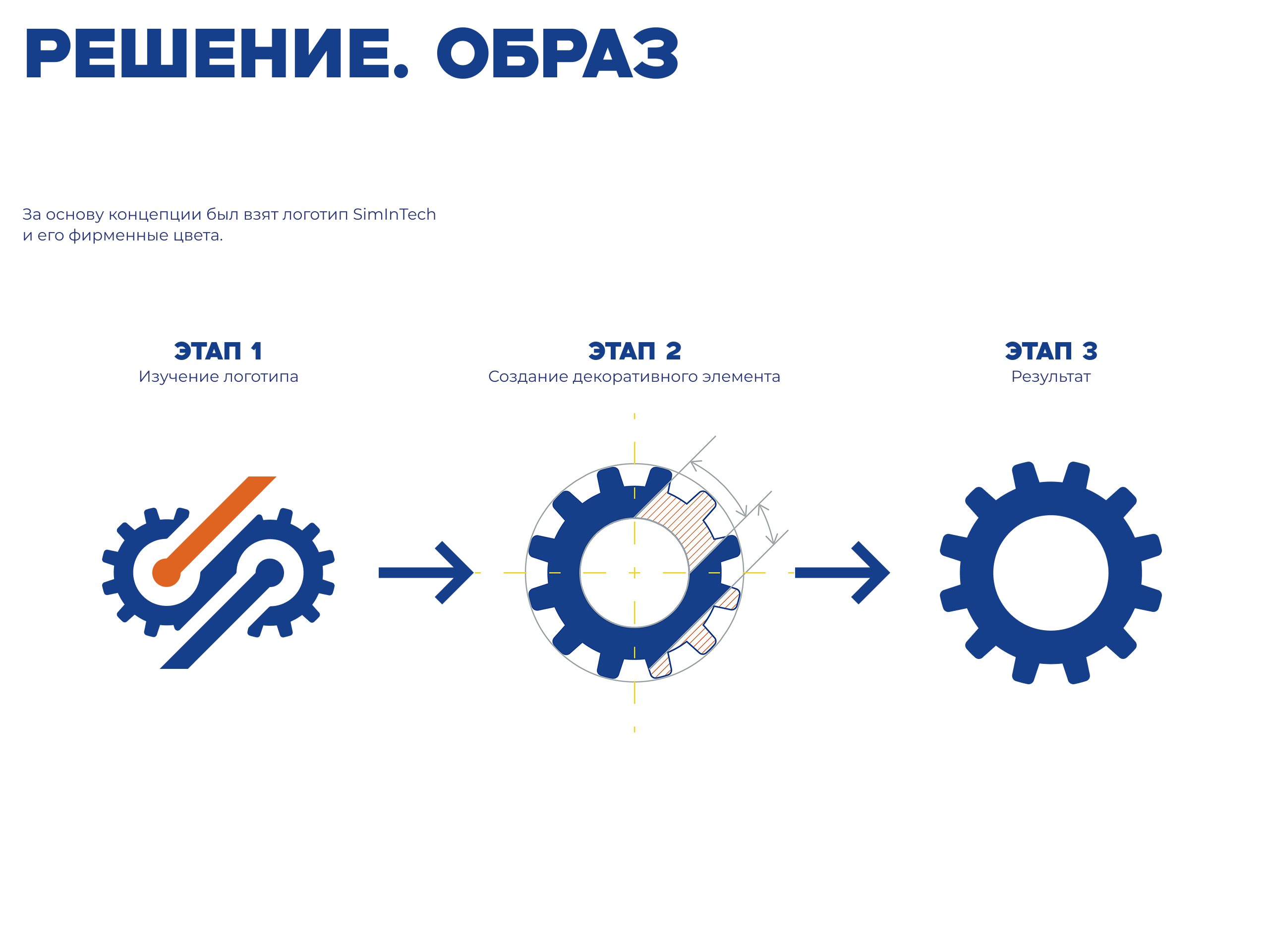 Мерч для студенческой олимпиады — Изображение №6 — Брендинг на Dprofile