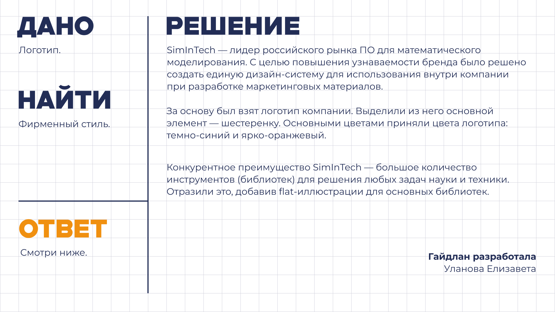 Гайдлайн SimInTech — Изображение №2 — Брендинг на Dprofile