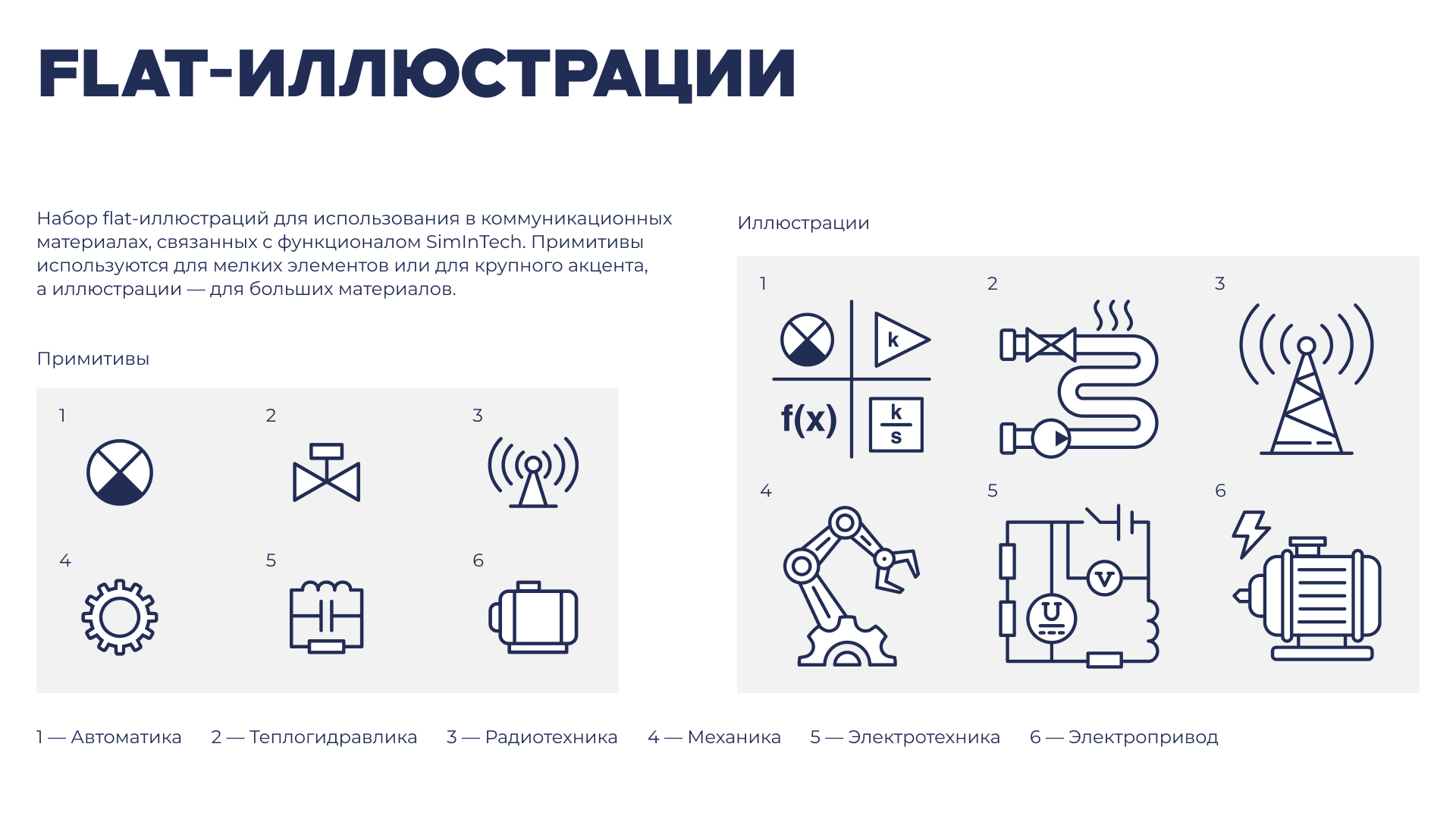 Гайдлайн SimInTech — Изображение №15 — Брендинг на Dprofile