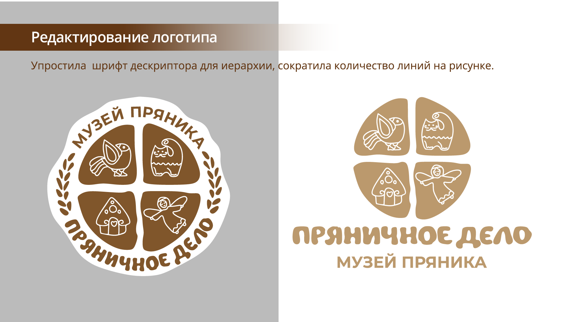 Айдентика для музея пряника "Пряничое дело" — Изображение №6 — Брендинг, Графика на Dprofile