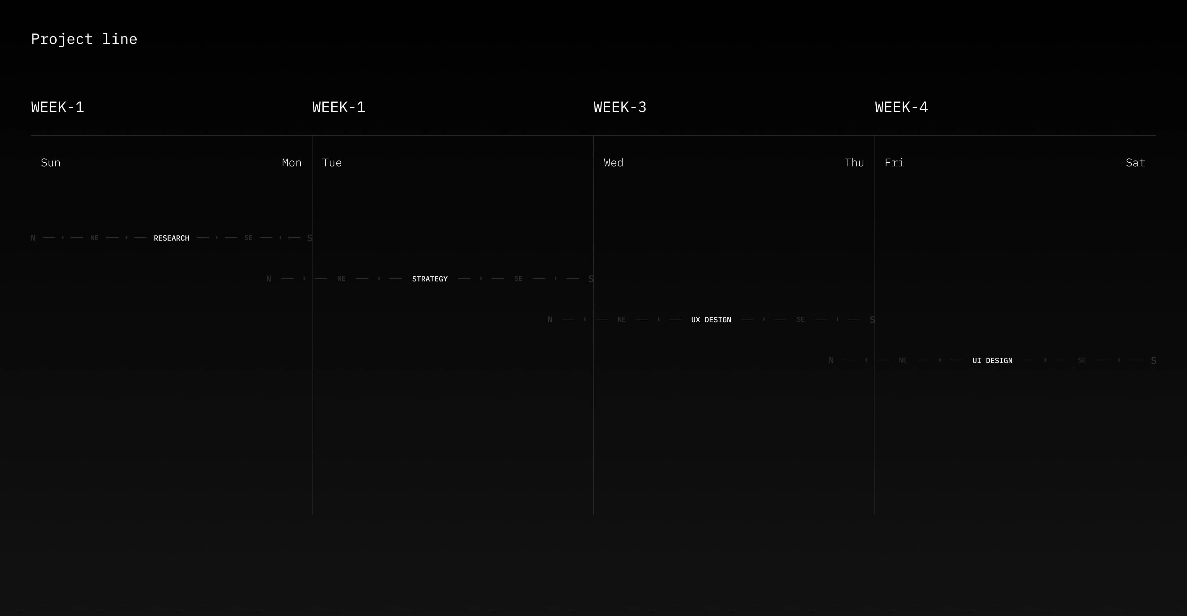 VIG — Изображение №2 — Интерфейсы на Dprofile