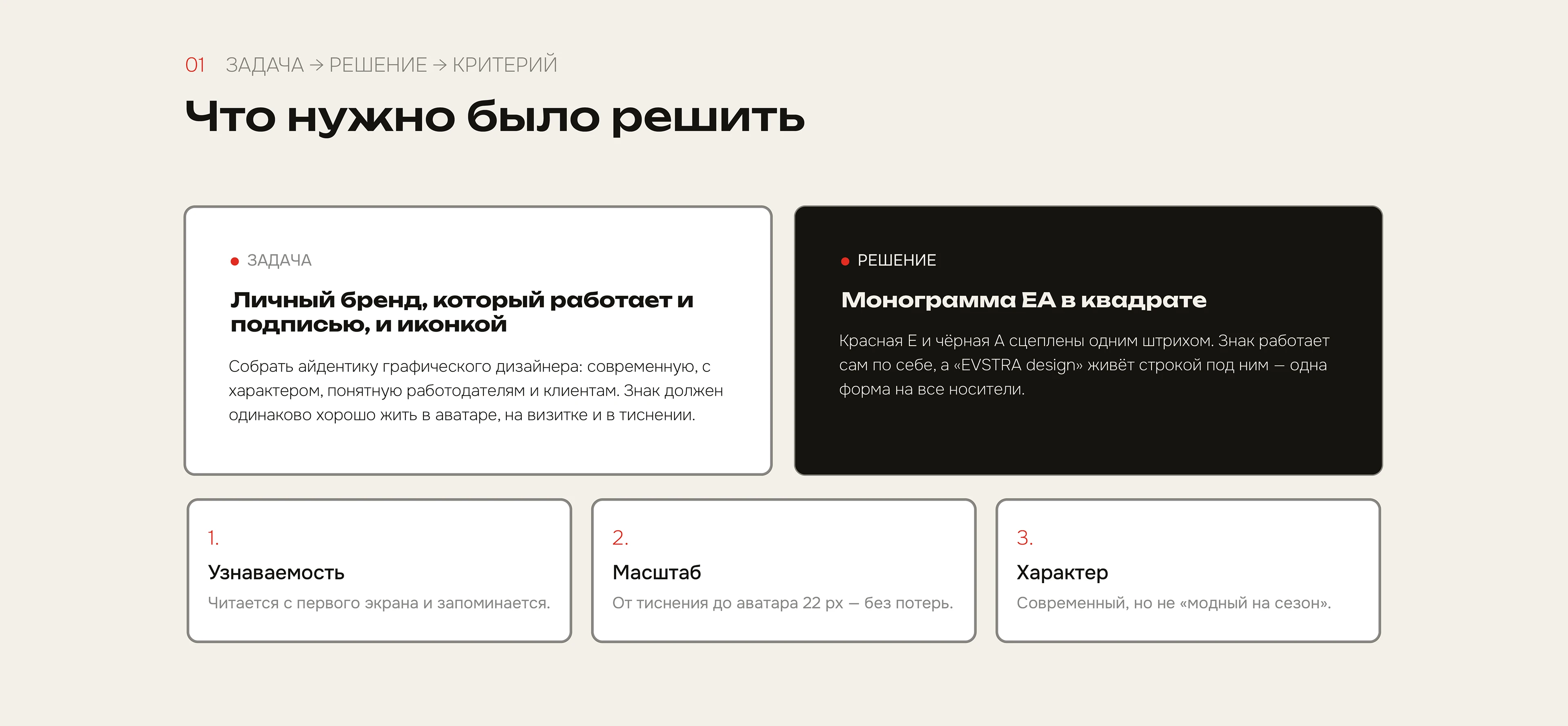 EVSTRA design — Логотип и фирменный стиль — Изображение №3 — Брендинг на Dprofile