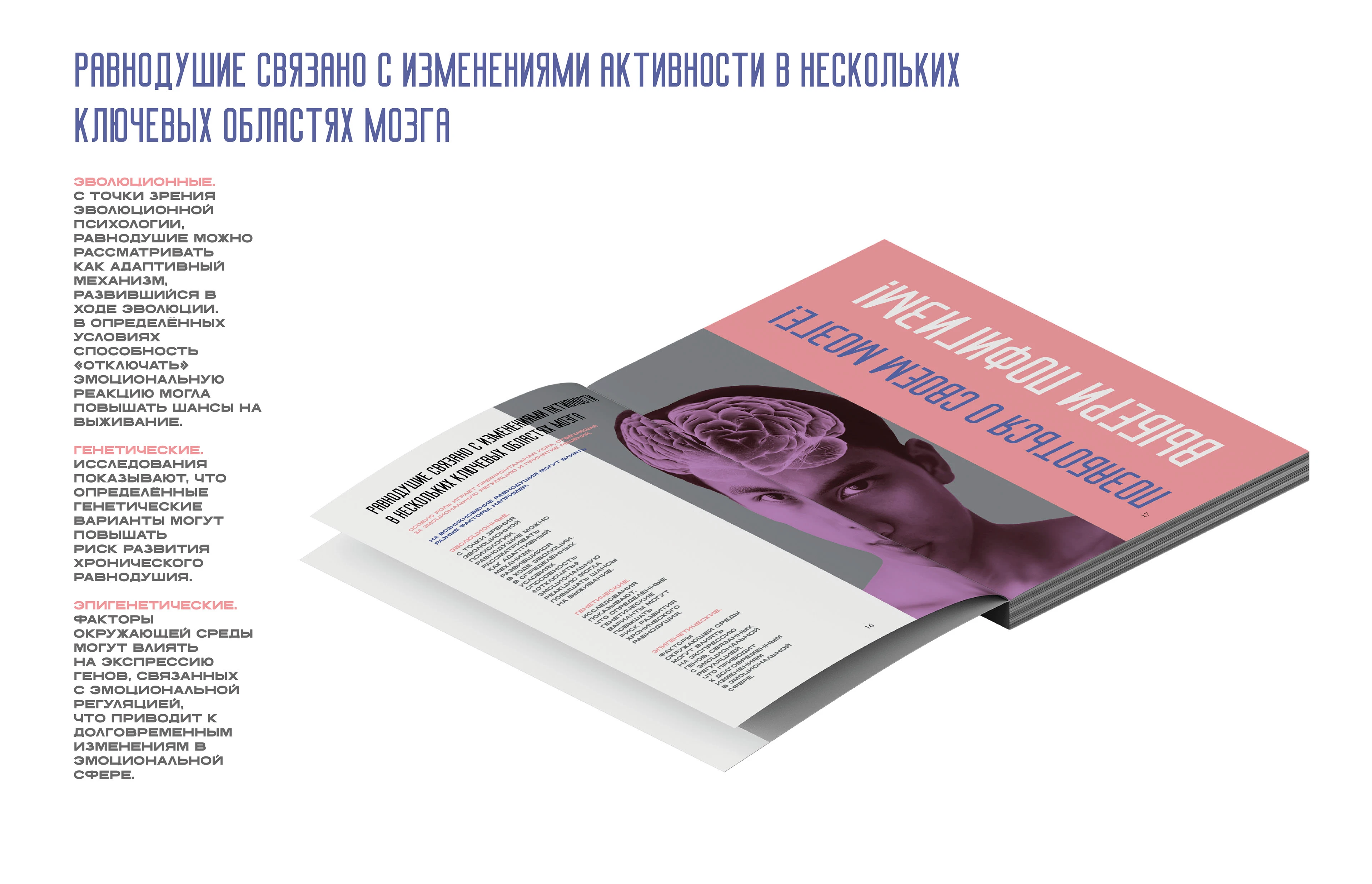 Журнал о философии пофигизма — Изображение №10 — Графика, Нейро на Dprofile