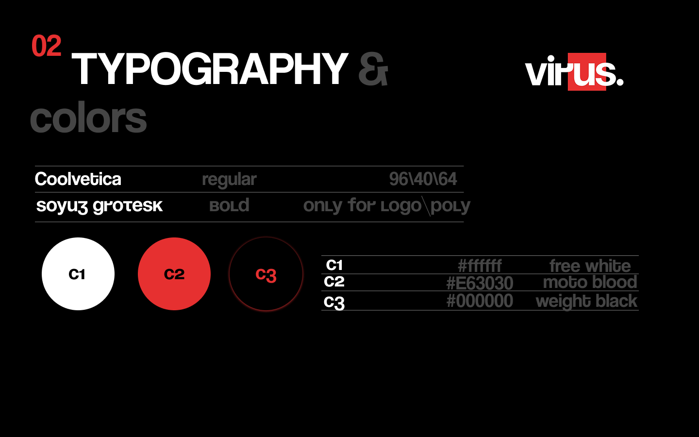 virus MS / брендинг мотосообщества / branding — Изображение №3 — Интерфейсы, Брендинг на Dprofile