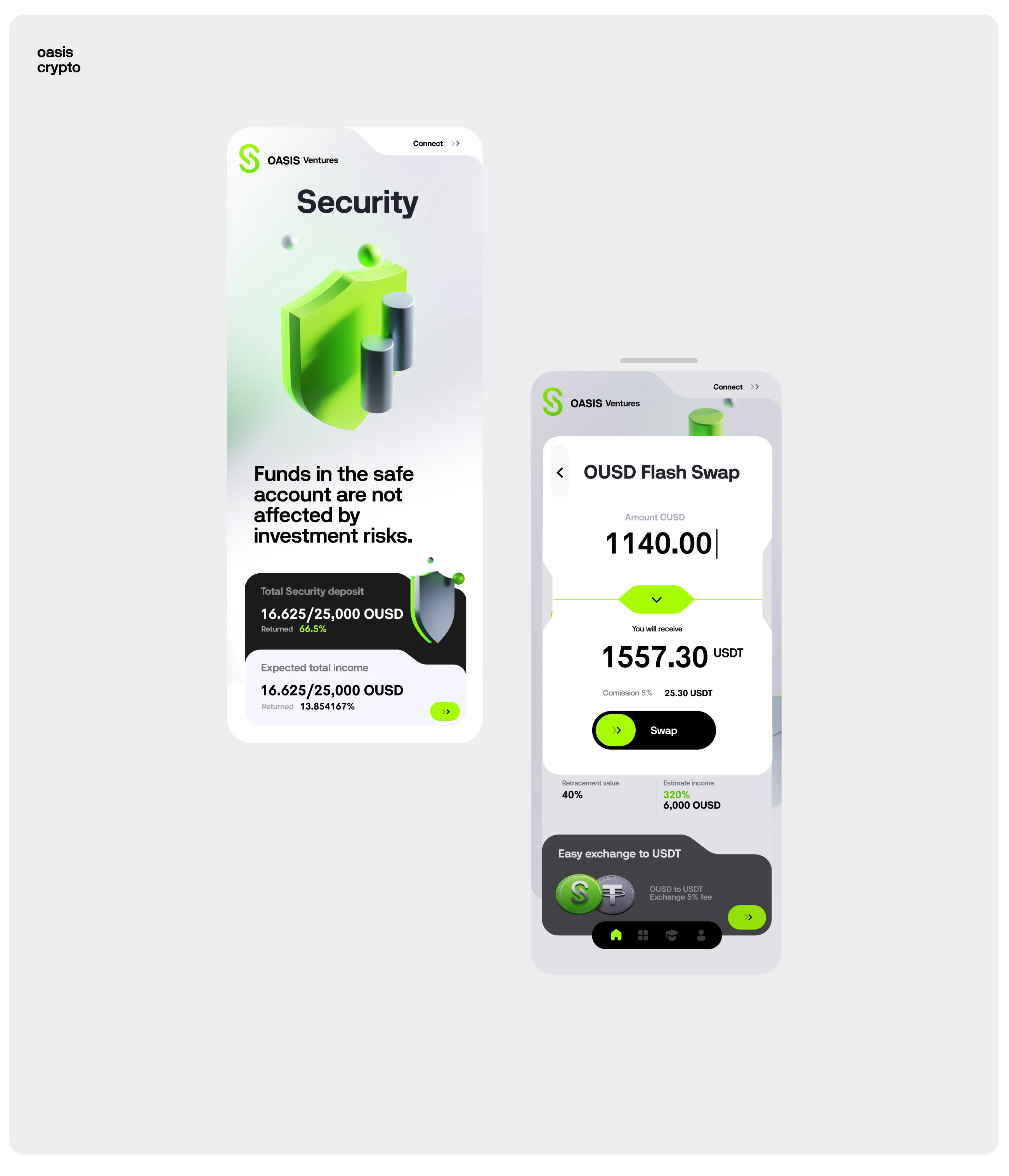 Oasis Crypto Wallet App - UI/UX Case Study — Изображение №7 — Интерфейсы, Брендинг на Dprofile