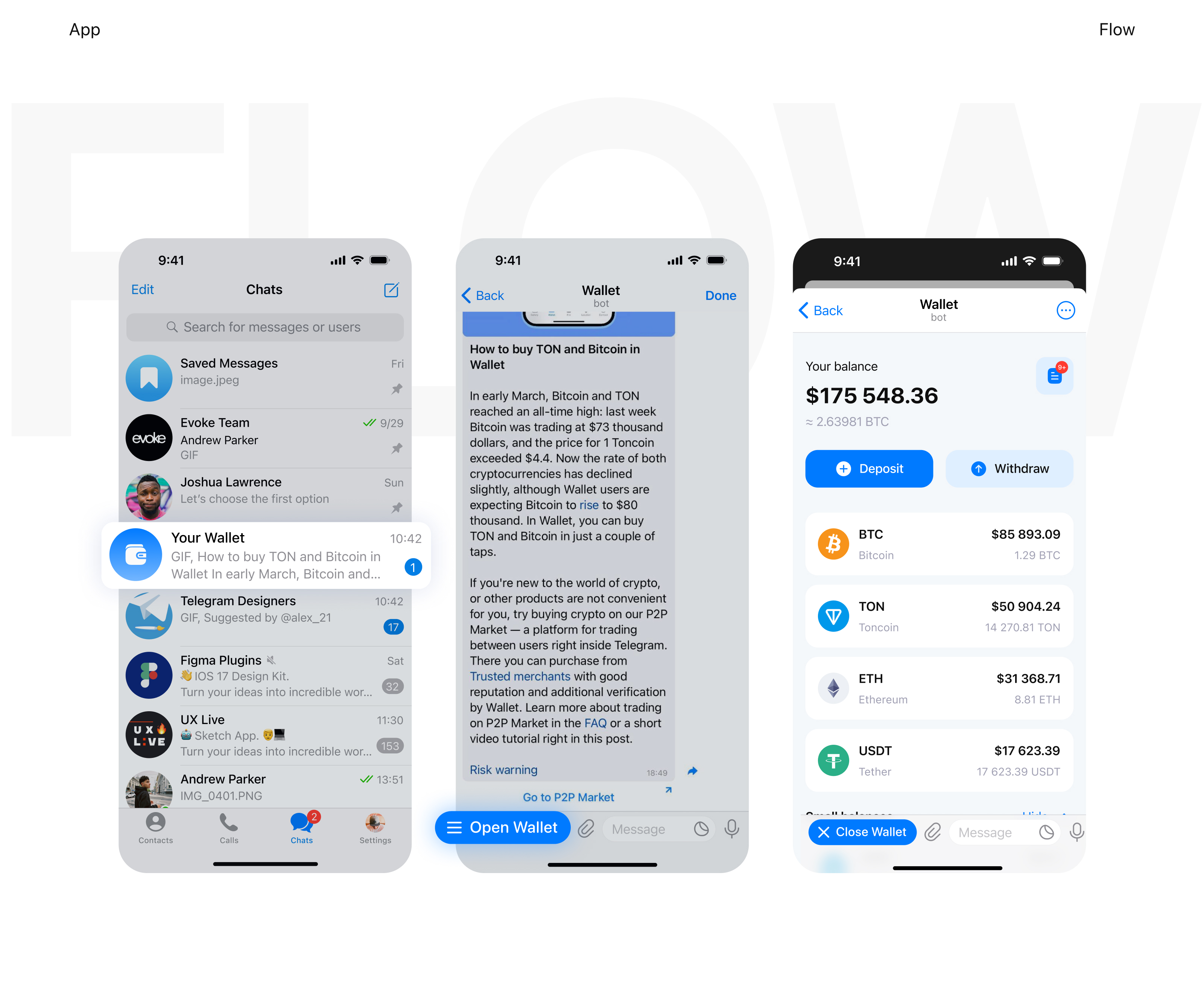 Telegram Web App Crypto Wallet (TWA) - UI/UX Case Study — Изображение №4 — Интерфейсы на Dprofile