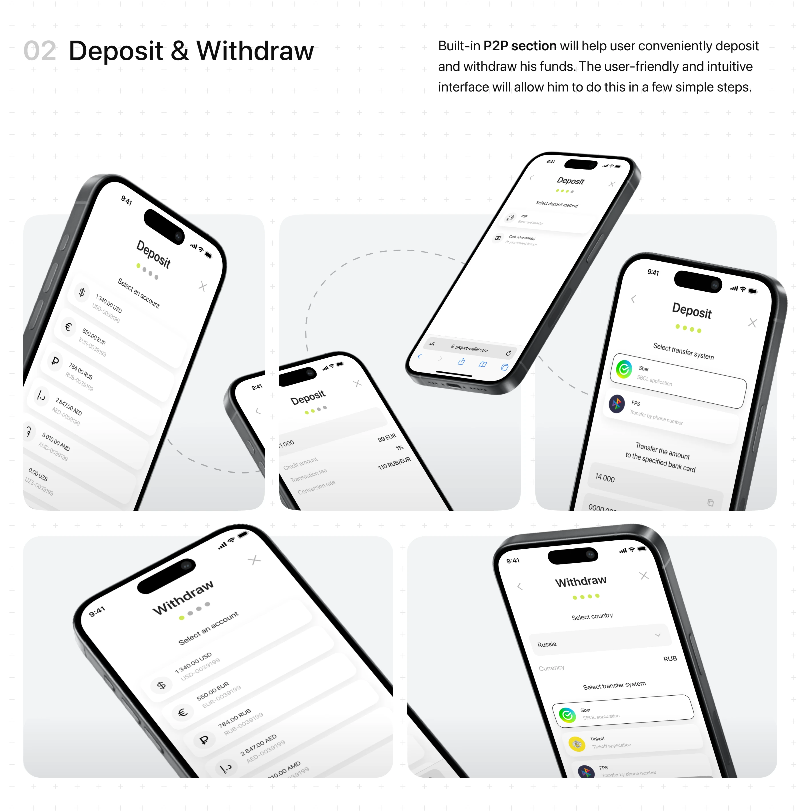D-Wallet Payment Ecosystem - UI/UX Case Study — Изображение №3 — Интерфейсы, Брендинг на Dprofile