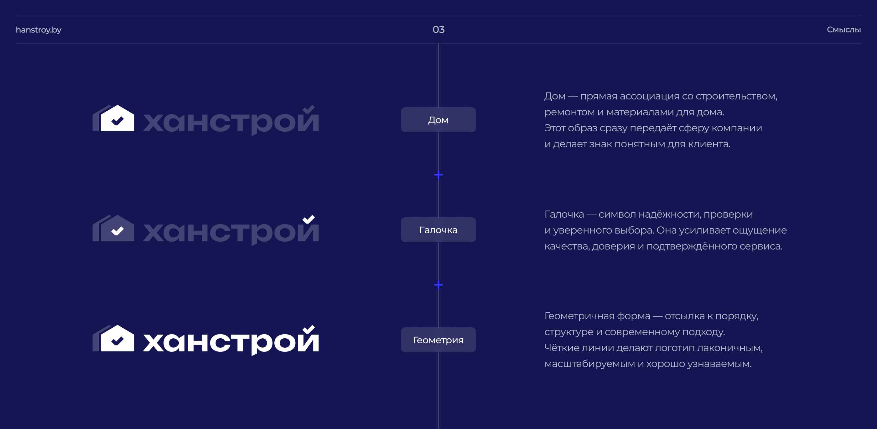 Интернет-магазин стройматериалов «Ханстрой» — Изображение №4 — Интерфейсы на Dprofile