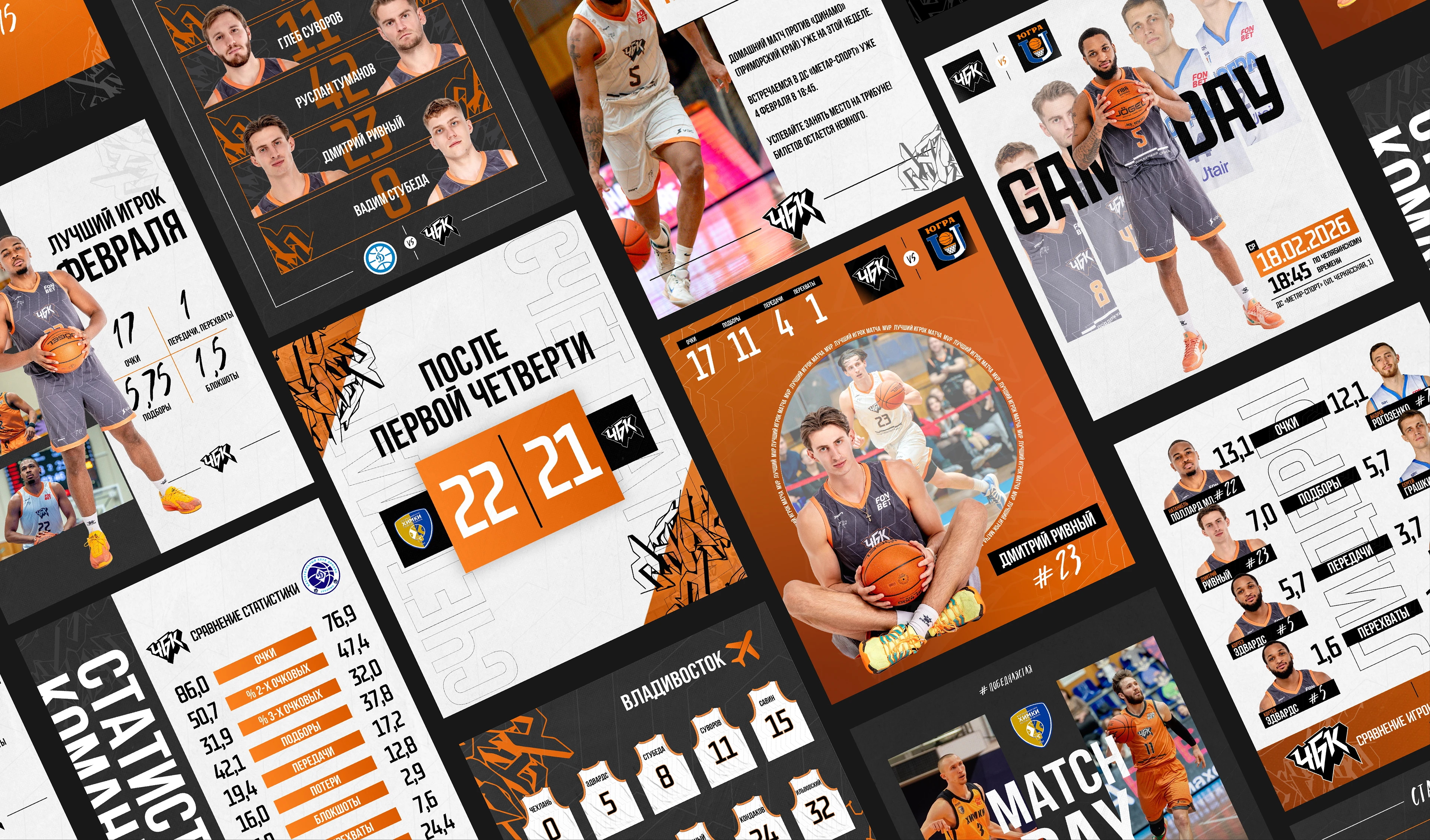 Chelbasket |Basketball visual design | 2026 — Изображение №7 — Графика, Маркетинг на Dprofile