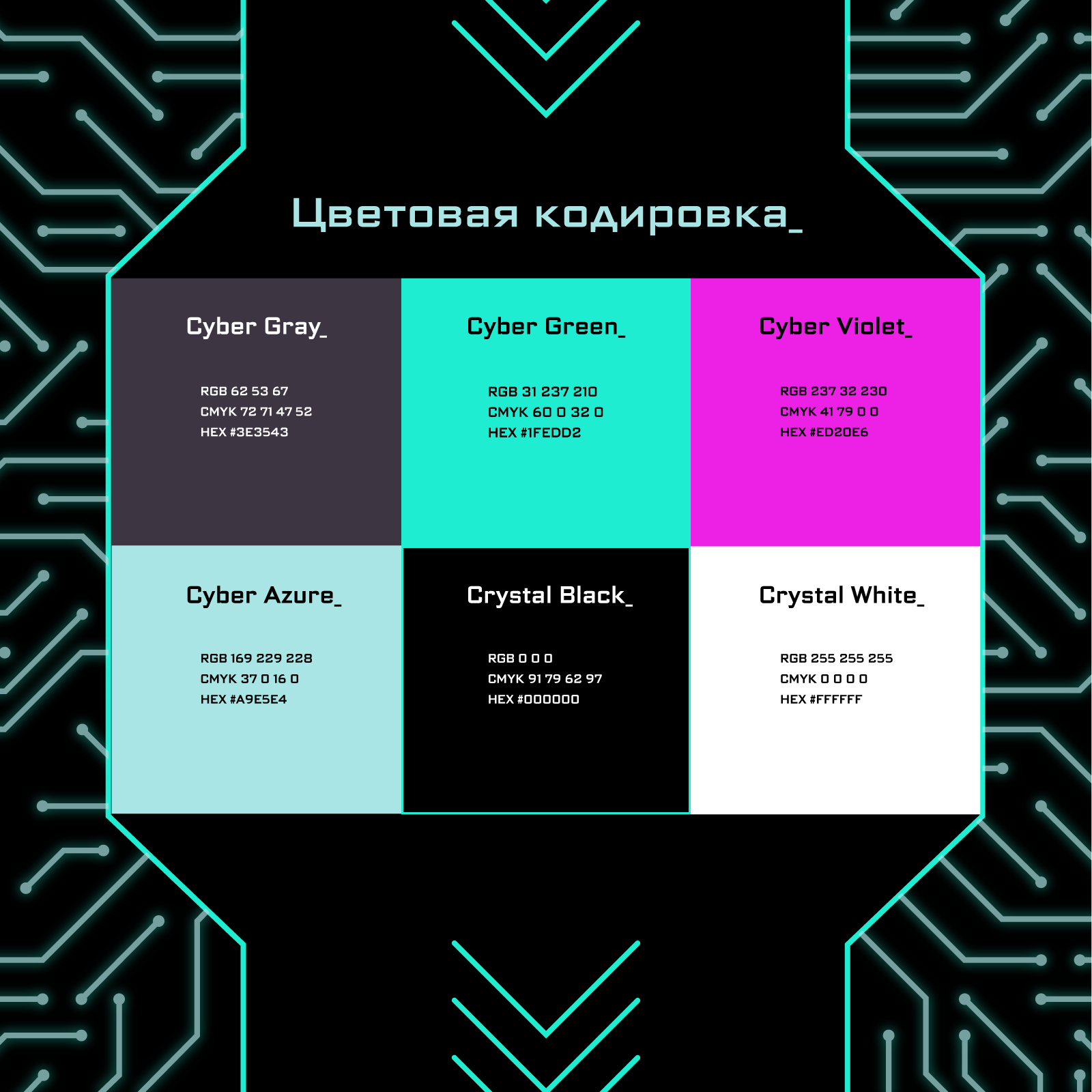 CyberRT — Изображение №7 — Брендинг на Dprofile