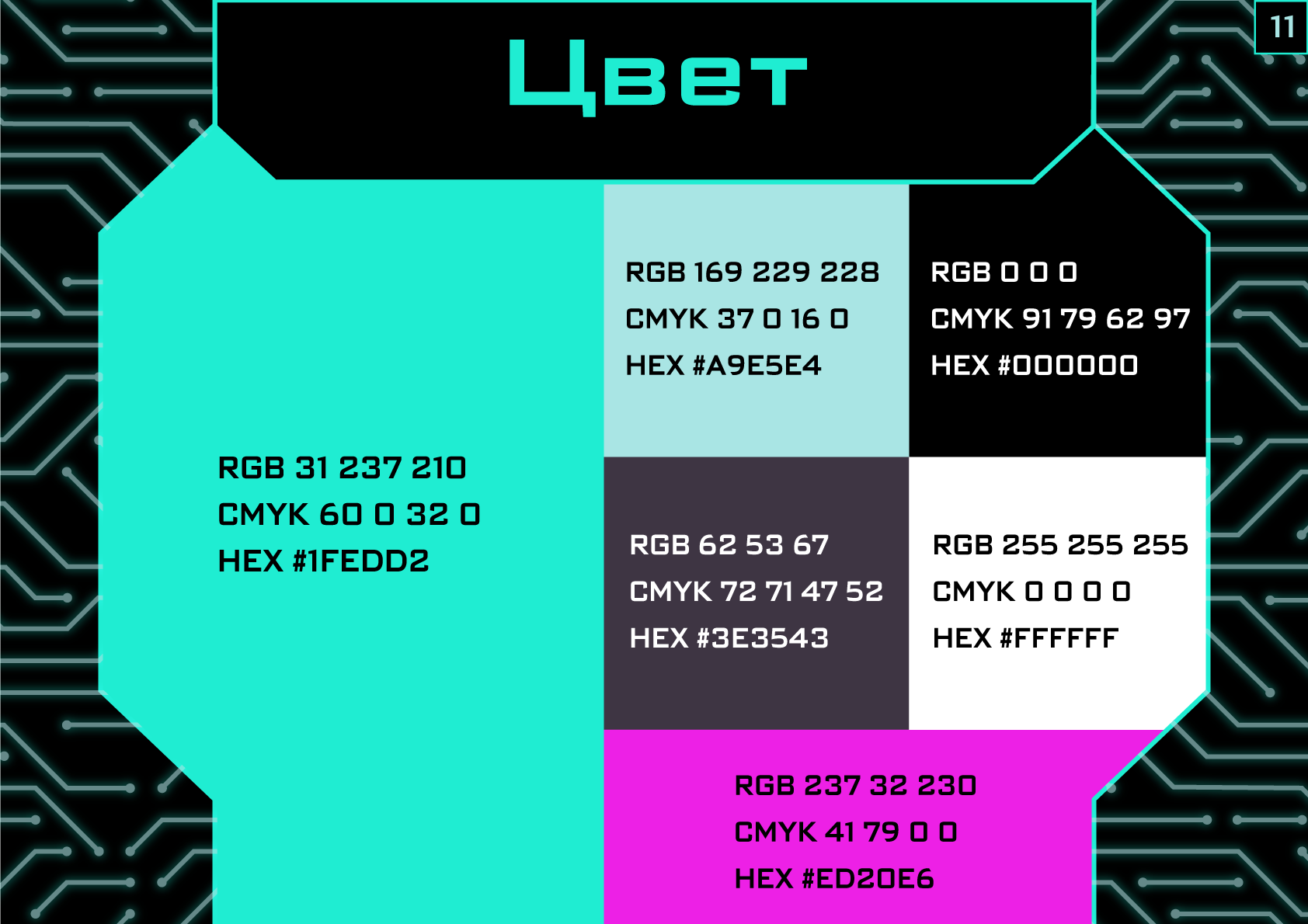 Гайдбук CyberRT — Изображение №11 — Брендинг на Dprofile