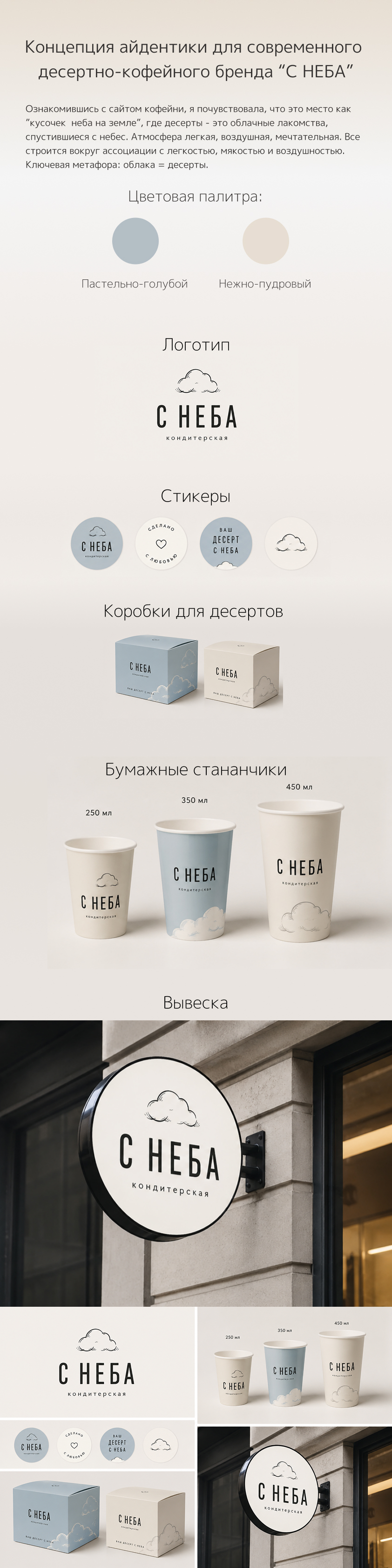 Айдентика кофейни — Изображение №1 — Интерфейсы, Брендинг на Dprofile