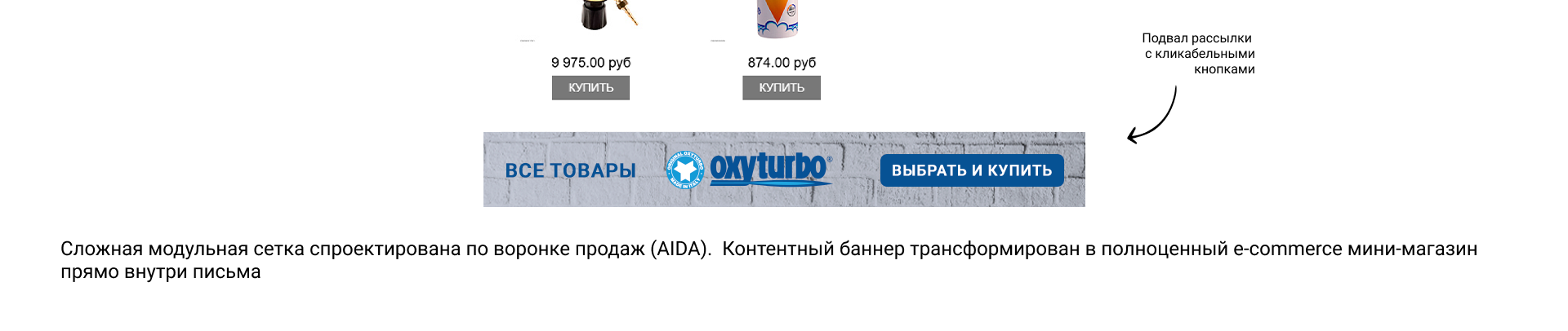 OXYTURBO:  Запуск итальянского бренда в России — Изображение №10 — Маркетинг на Dprofile