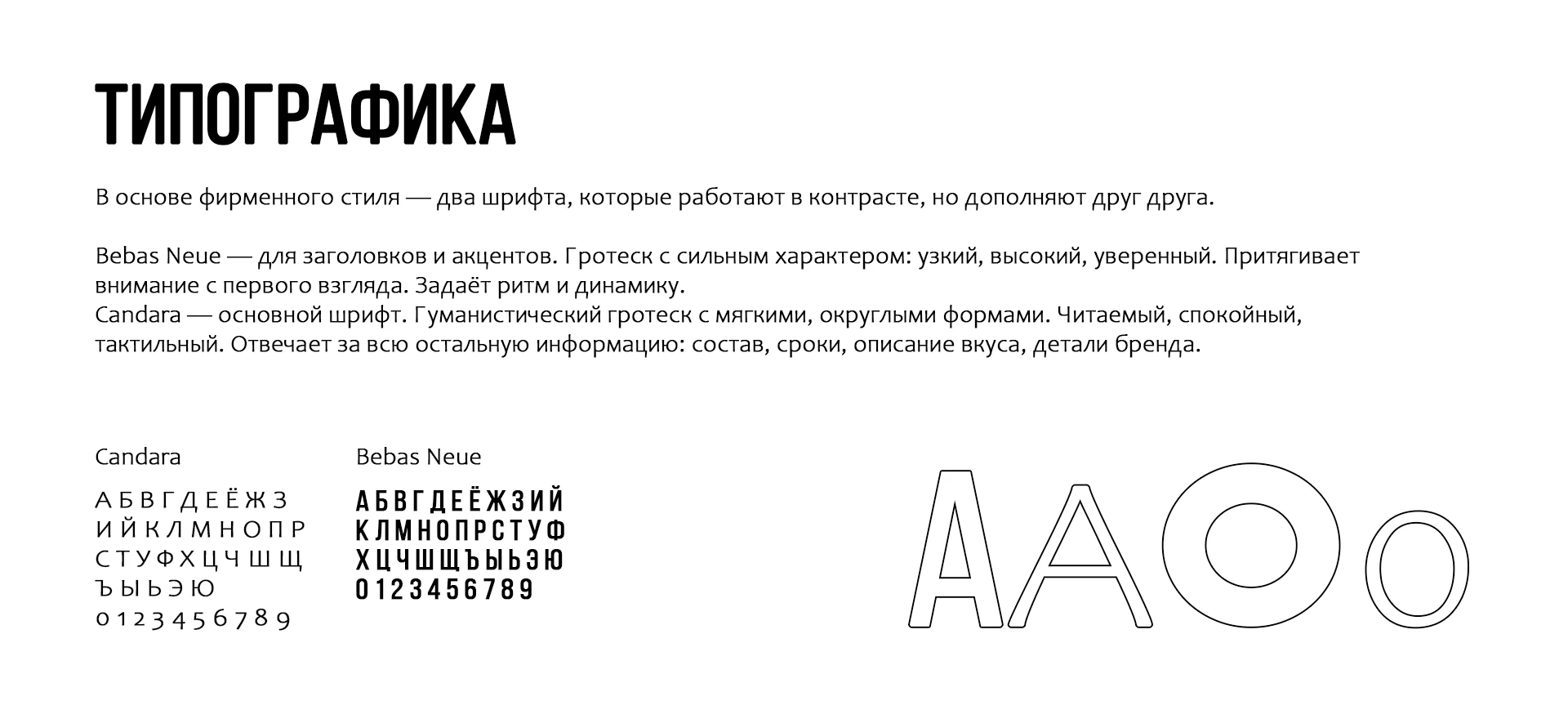 Венская вафля: упаковка для бренда — Изображение №5 — Интерфейсы, Брендинг на Dprofile