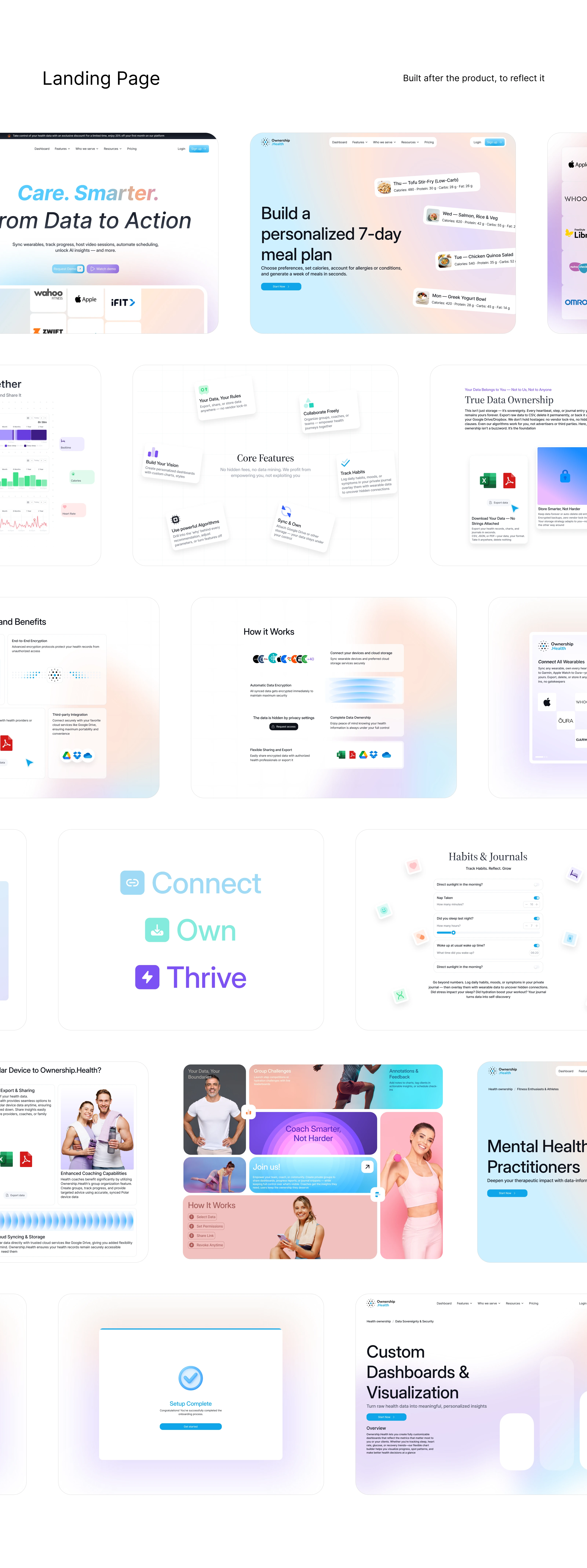Ownership.Health — HealthTech-платформа для коучей и их клиентов — Изображение №4 — Интерфейсы на Dprofile