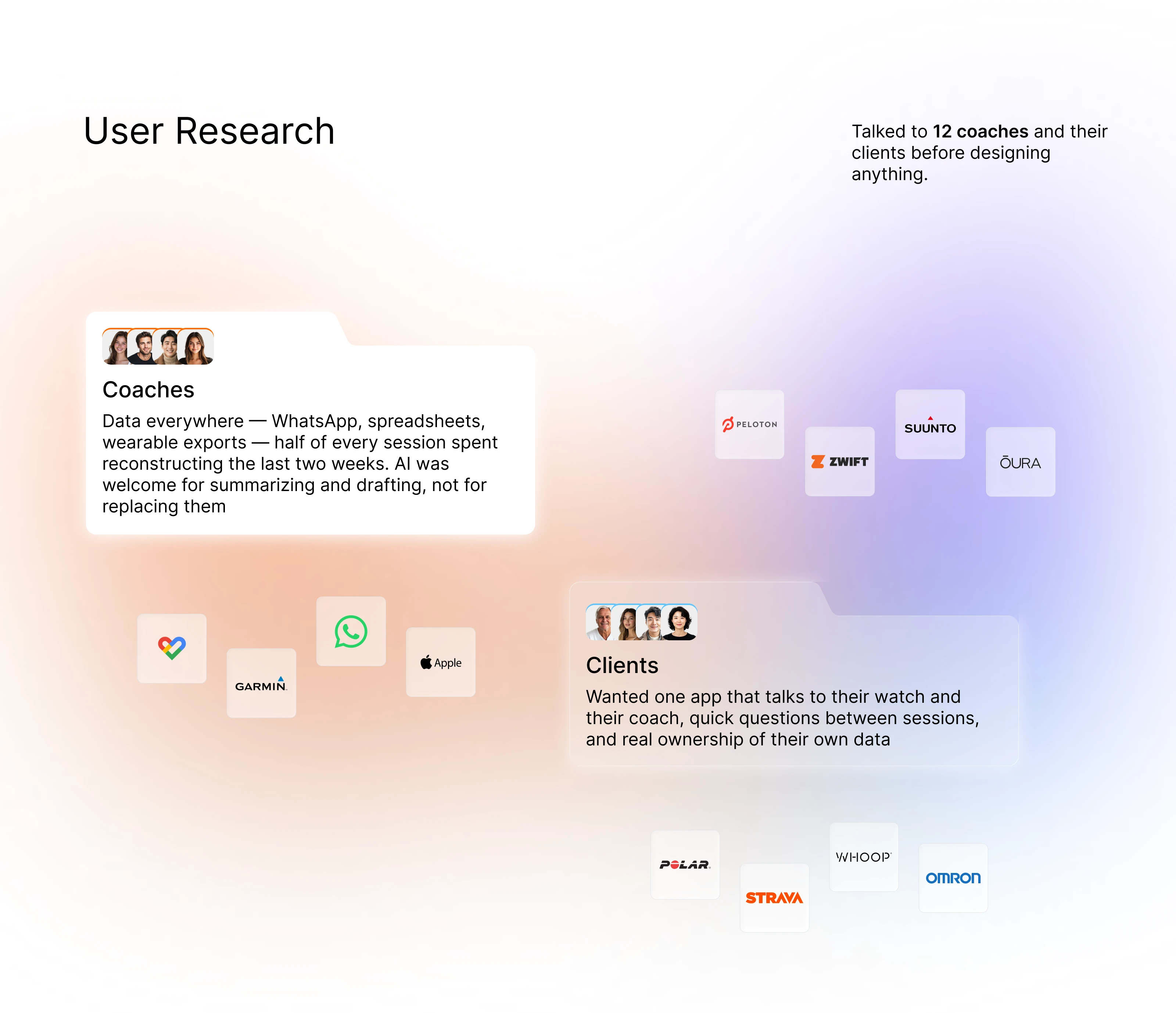 Ownership.Health — HealthTech-платформа для коучей и их клиентов — Изображение №2 — Интерфейсы на Dprofile