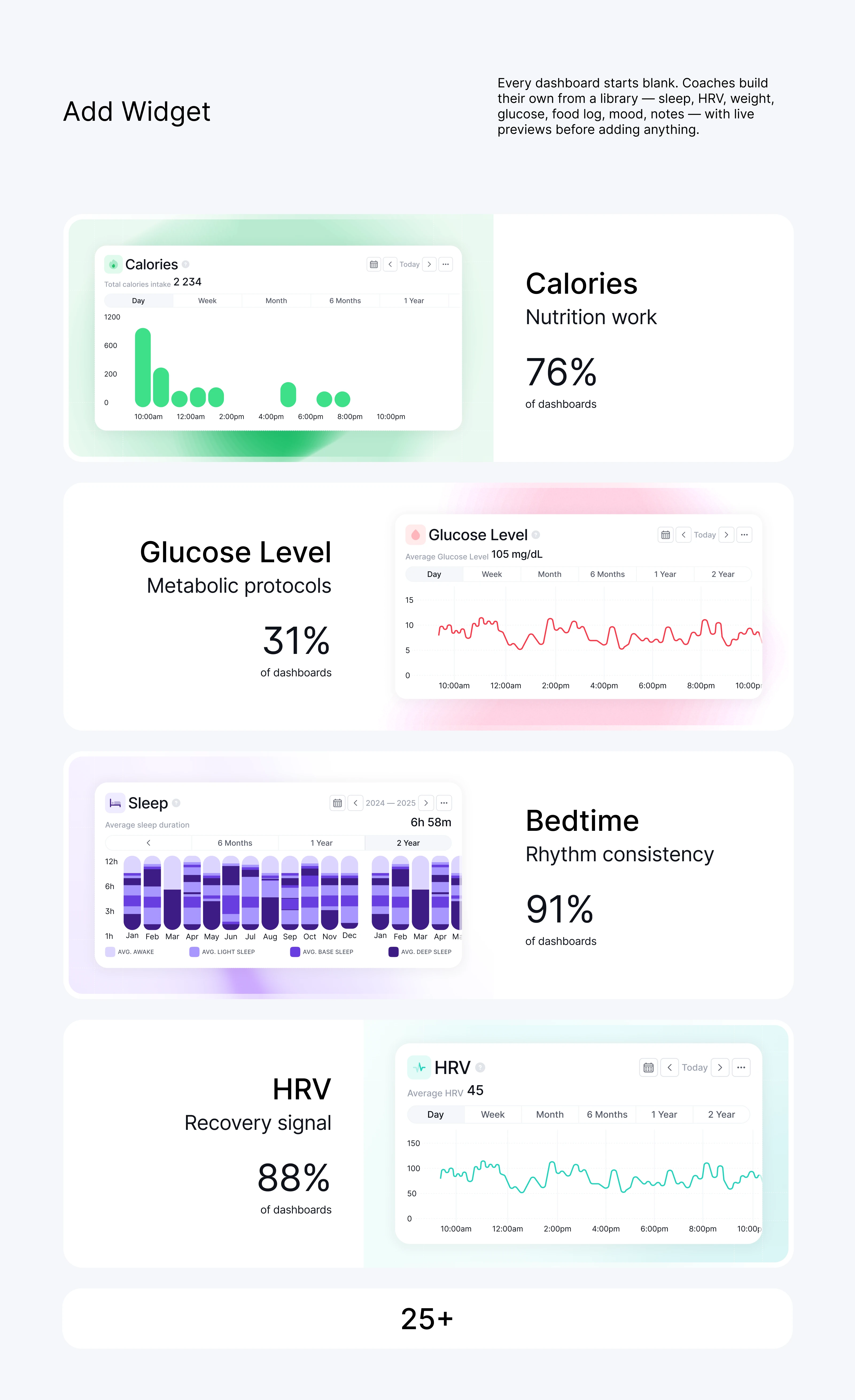 Ownership.Health — HealthTech-платформа для коучей и их клиентов — Изображение №6 — Интерфейсы на Dprofile