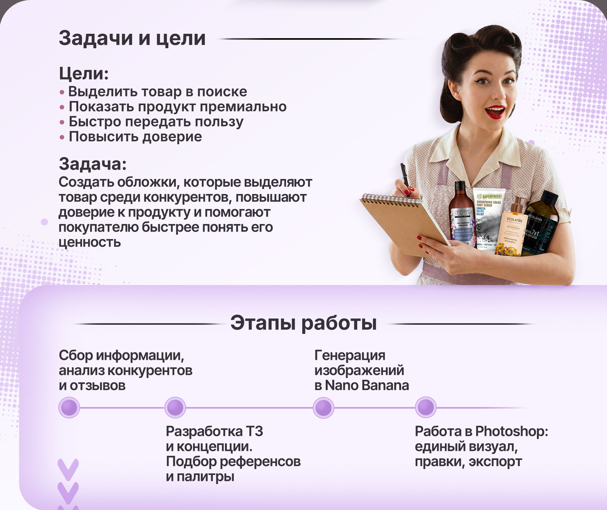 Дизайн обложек для карточек товаров косметики — Изображение №2 — Графика, Маркетинг на Dprofile