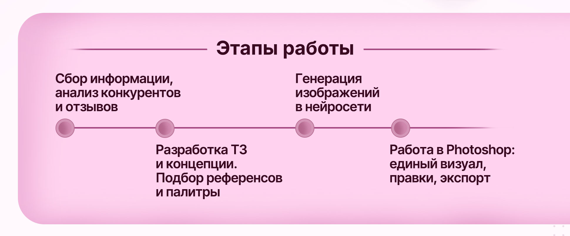Дизайн карточки товара "Школьные туфли" — Изображение №3 — Графика, Маркетинг на Dprofile