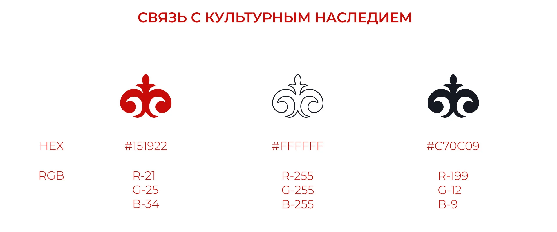Kurut — Изображение №7 — Брендинг на Dprofile