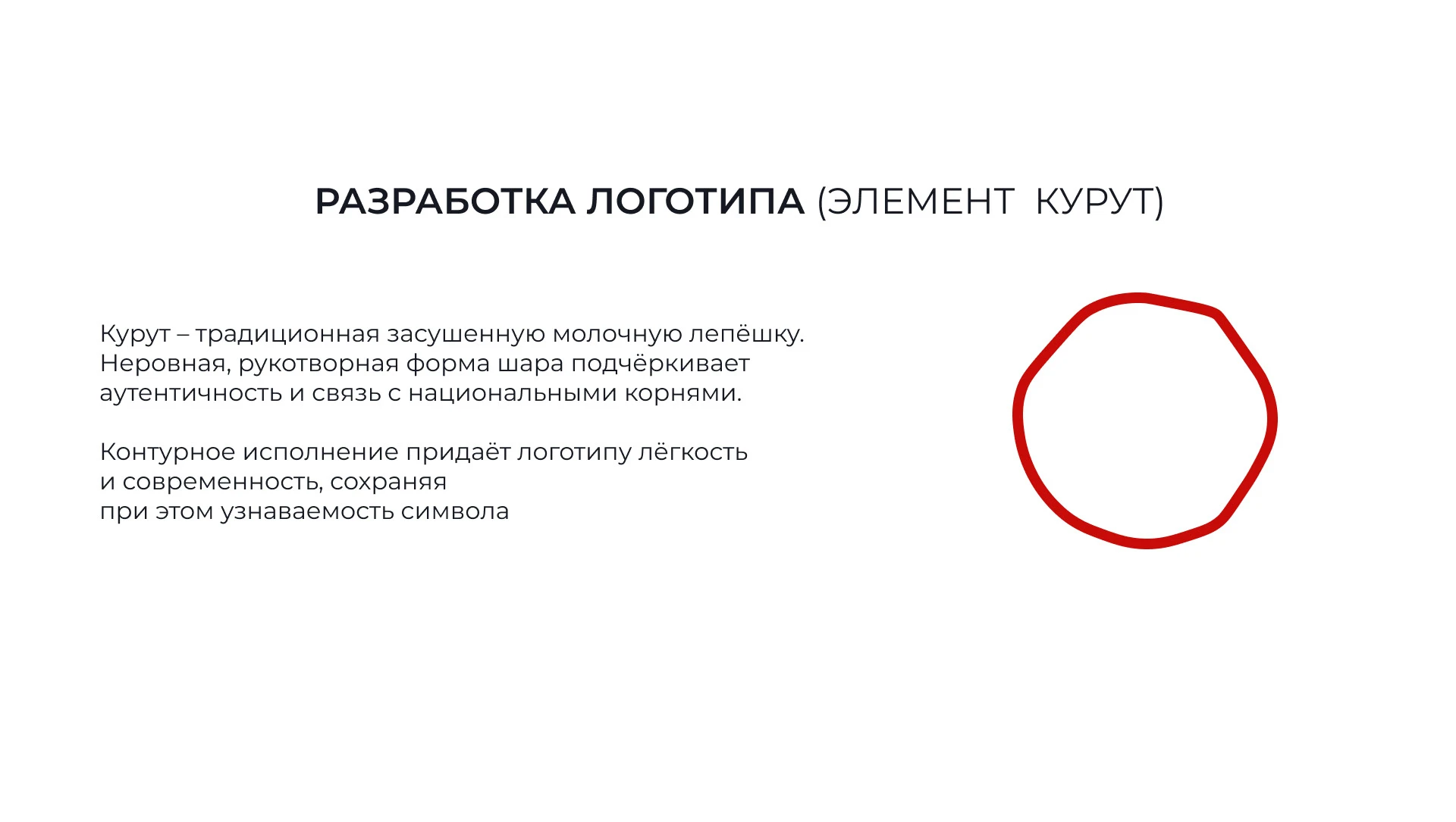 Kurut — Изображение №21 — Брендинг на Dprofile