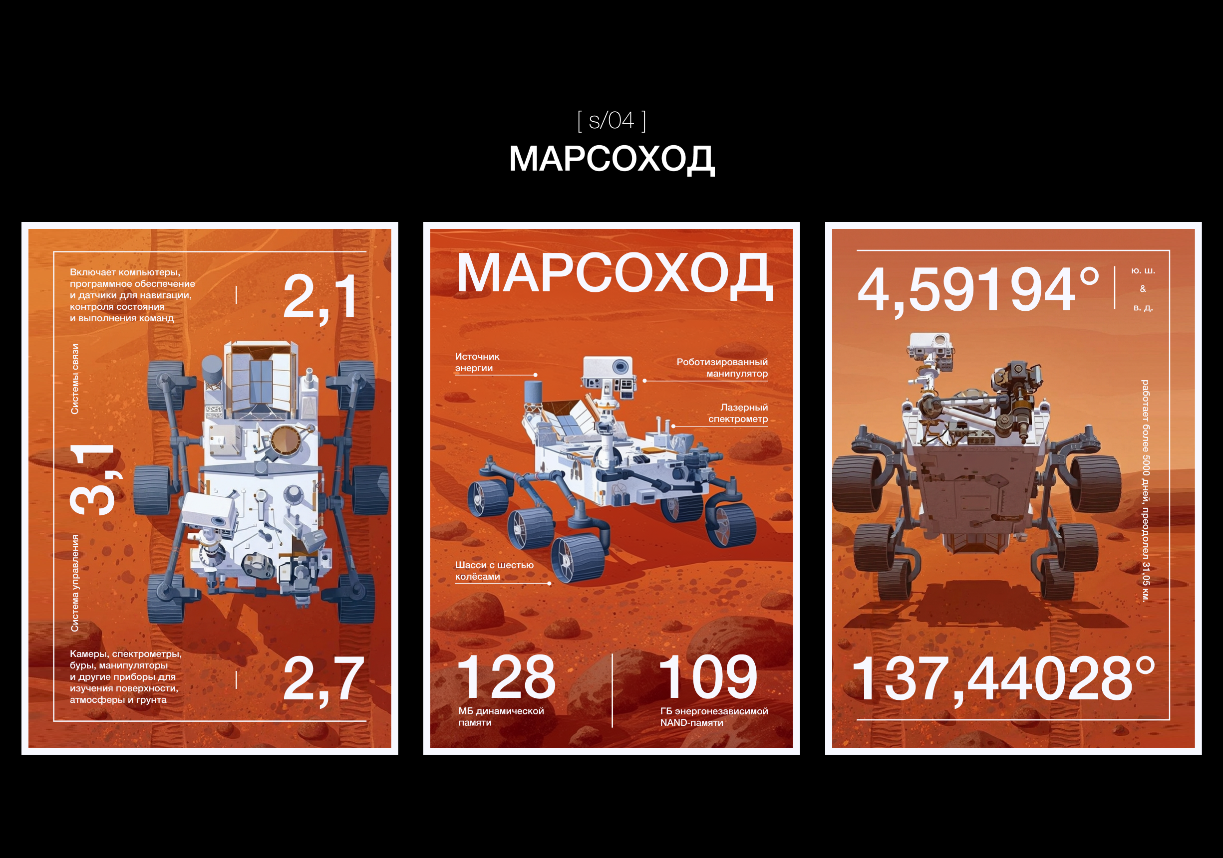 Постерная — Изображение №10 — Графика, Маркетинг на Dprofile