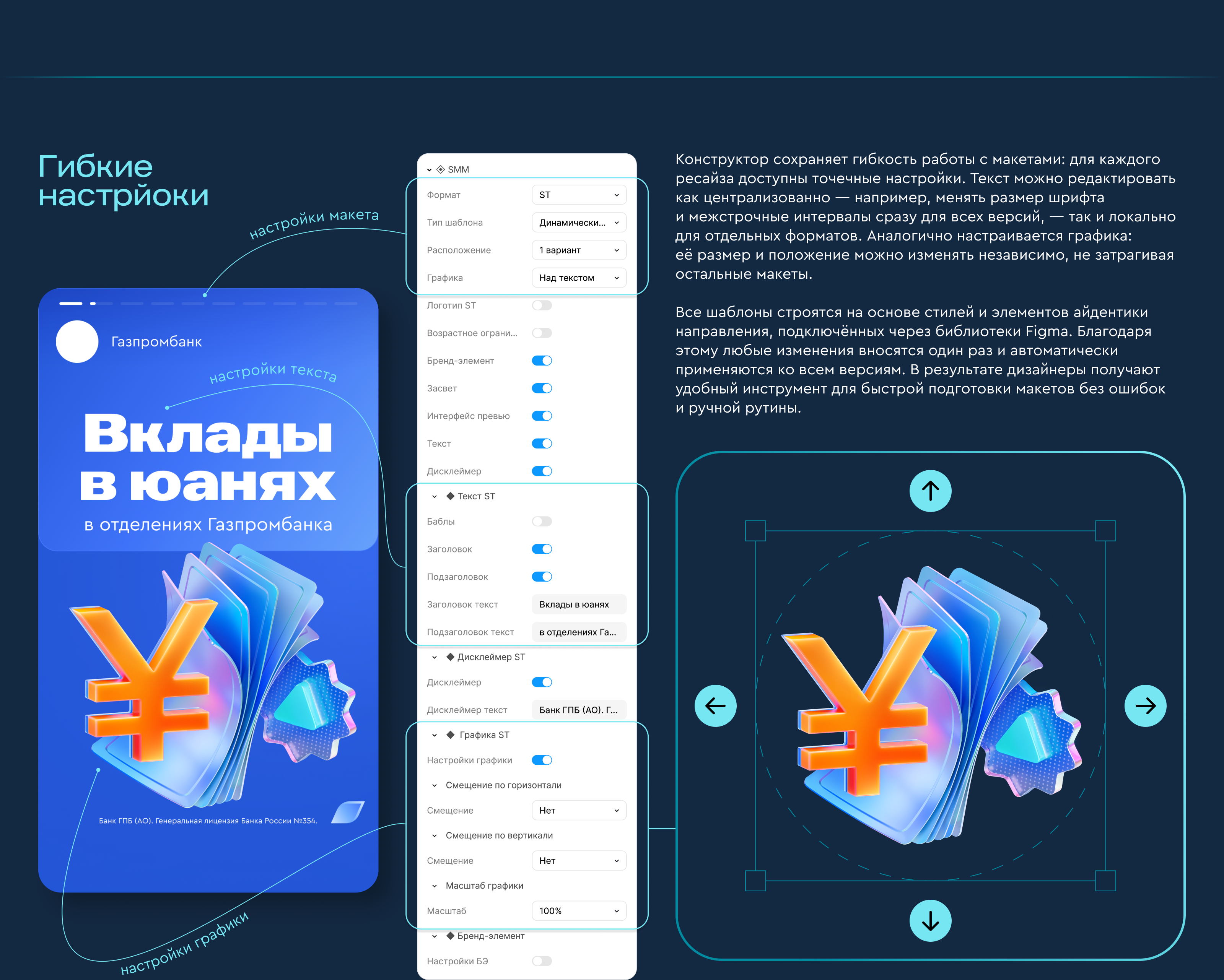 Универсальный шаблон Газпромбанка — Изображение №4 — Брендинг, Графика на Dprofile