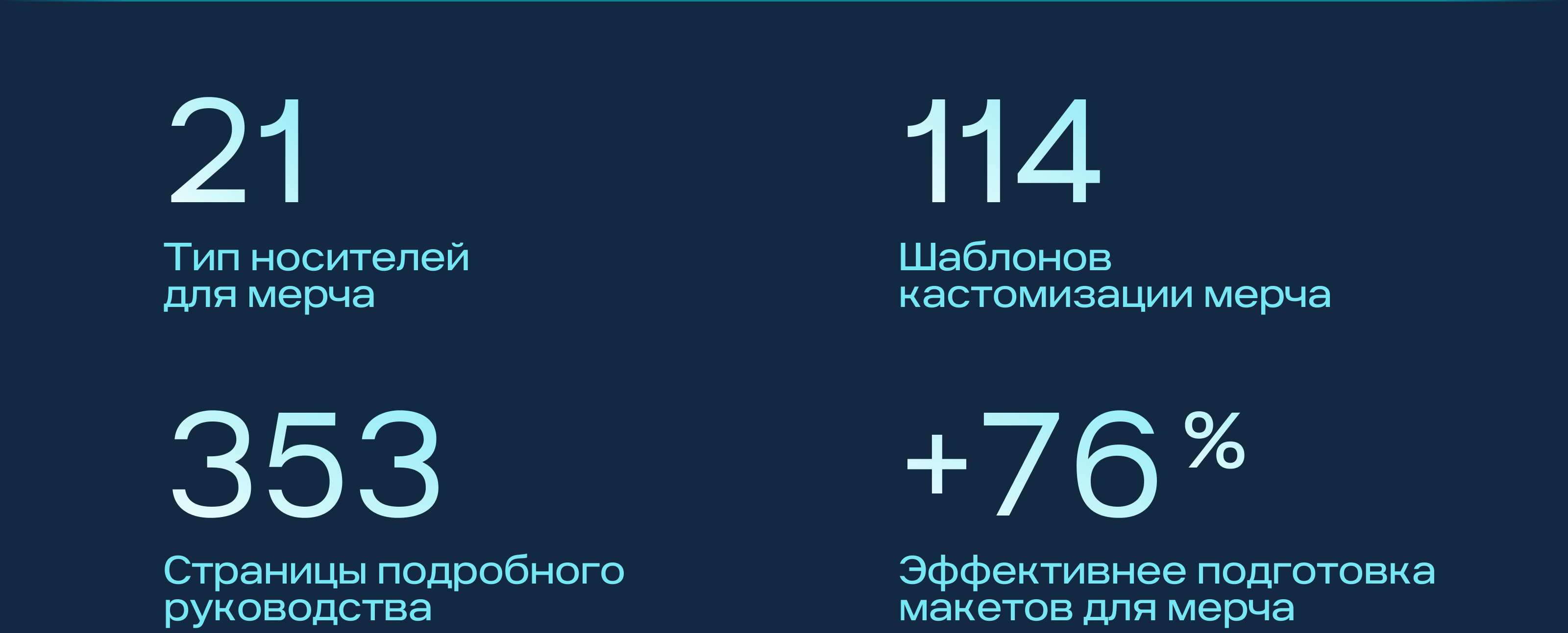 Конструктор для мерча Газпромбанка — Изображение №9 — Брендинг, Графика на Dprofile