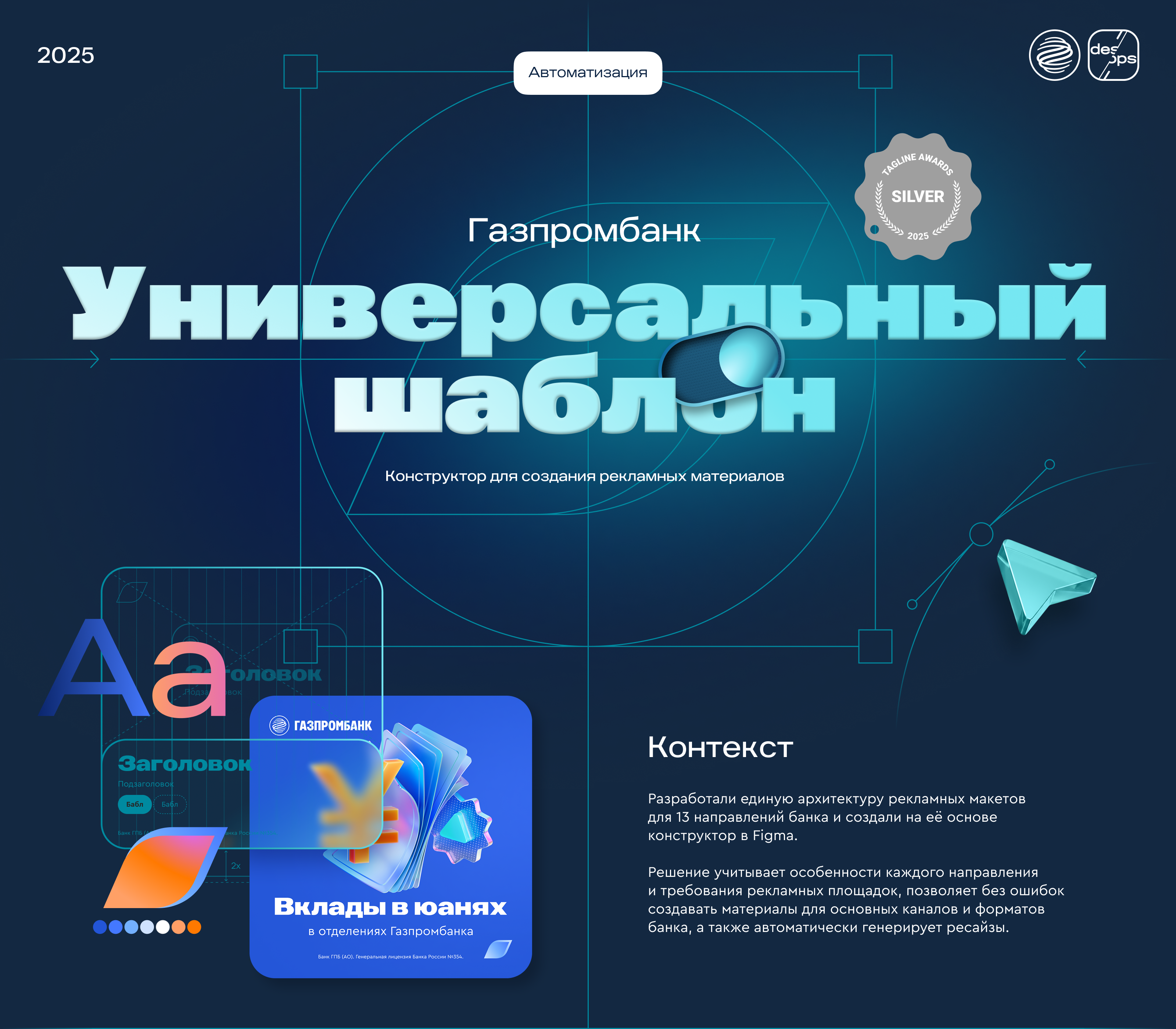 Универсальный шаблон Газпромбанка — Изображение №1 — Брендинг, Графика на Dprofile