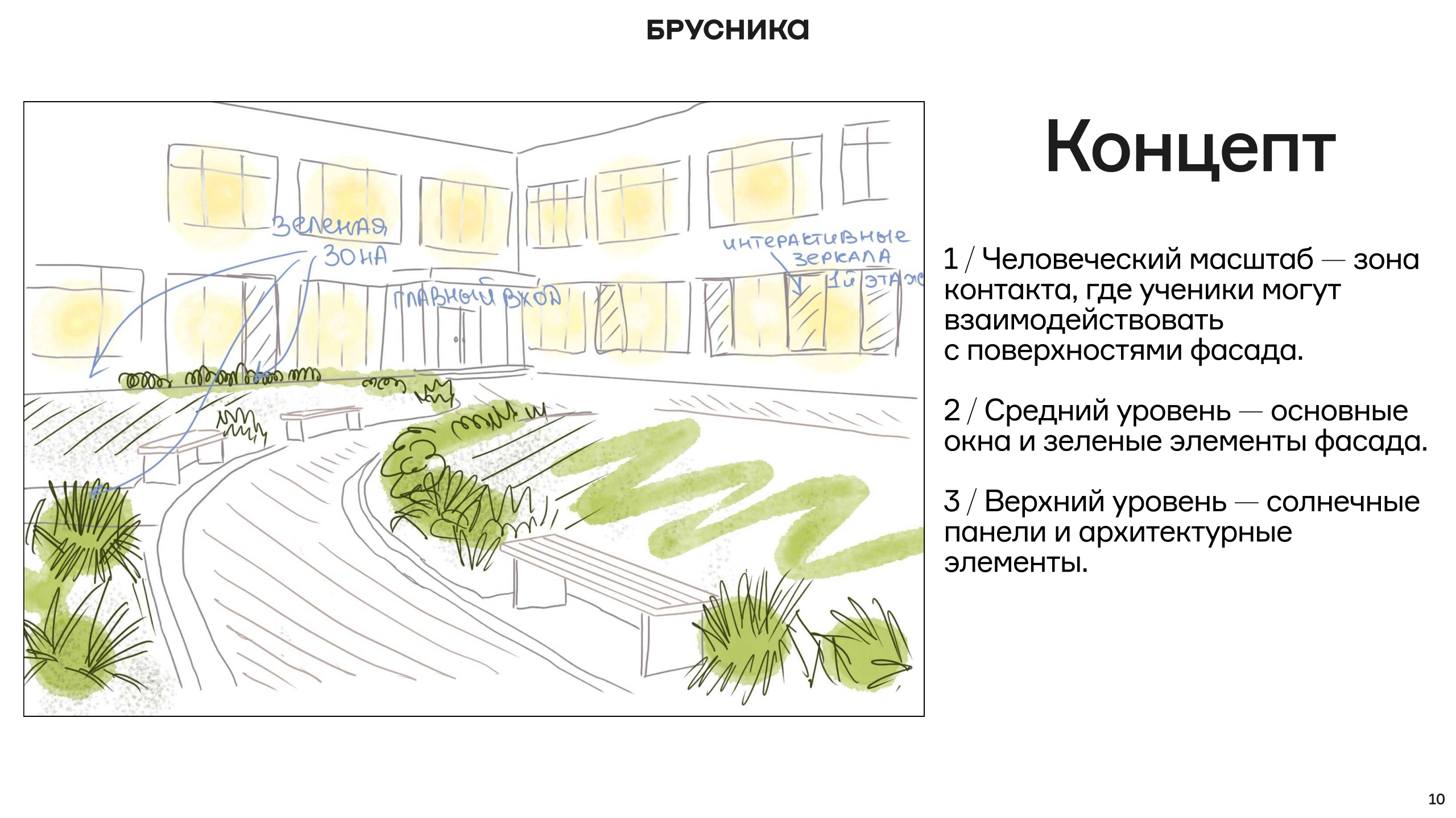 Архитектура, которая учит — Изображение №10 — Архитектура, Нейро на Dprofile