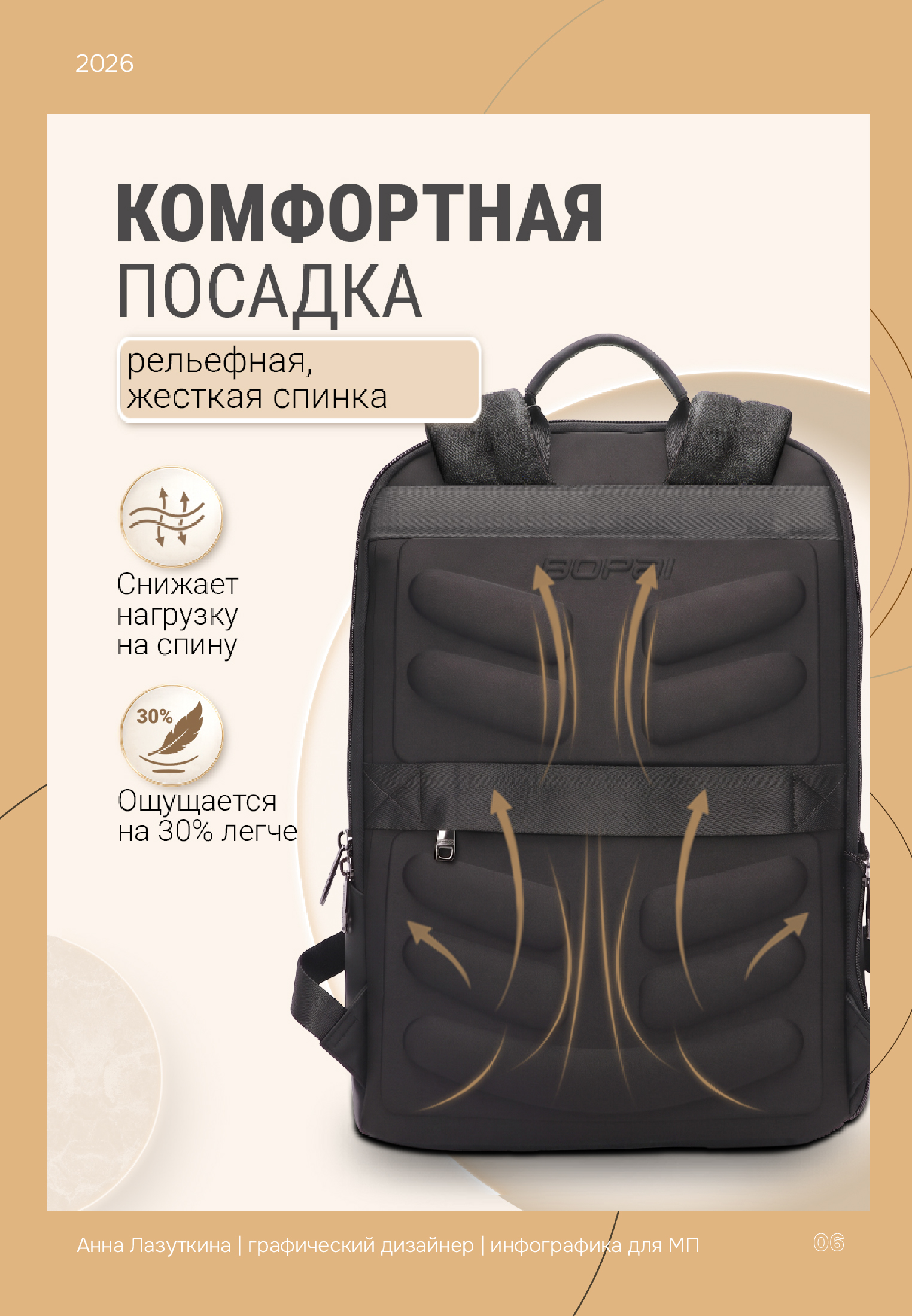 Редизайн инфографики рюкзака — Изображение №6 — Интерфейсы, Графика на Dprofile