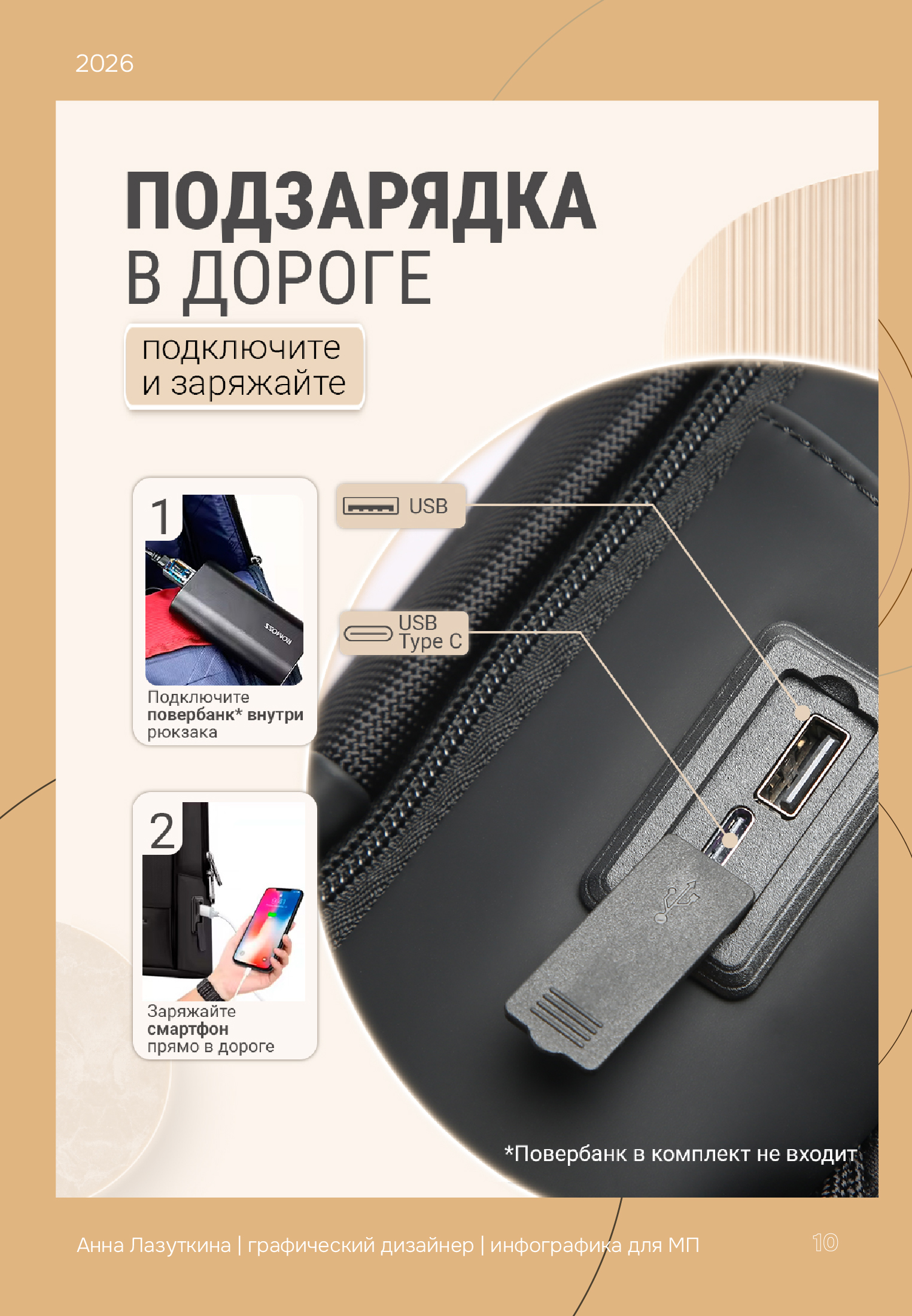 Редизайн инфографики рюкзака — Изображение №10 — Интерфейсы, Графика на Dprofile