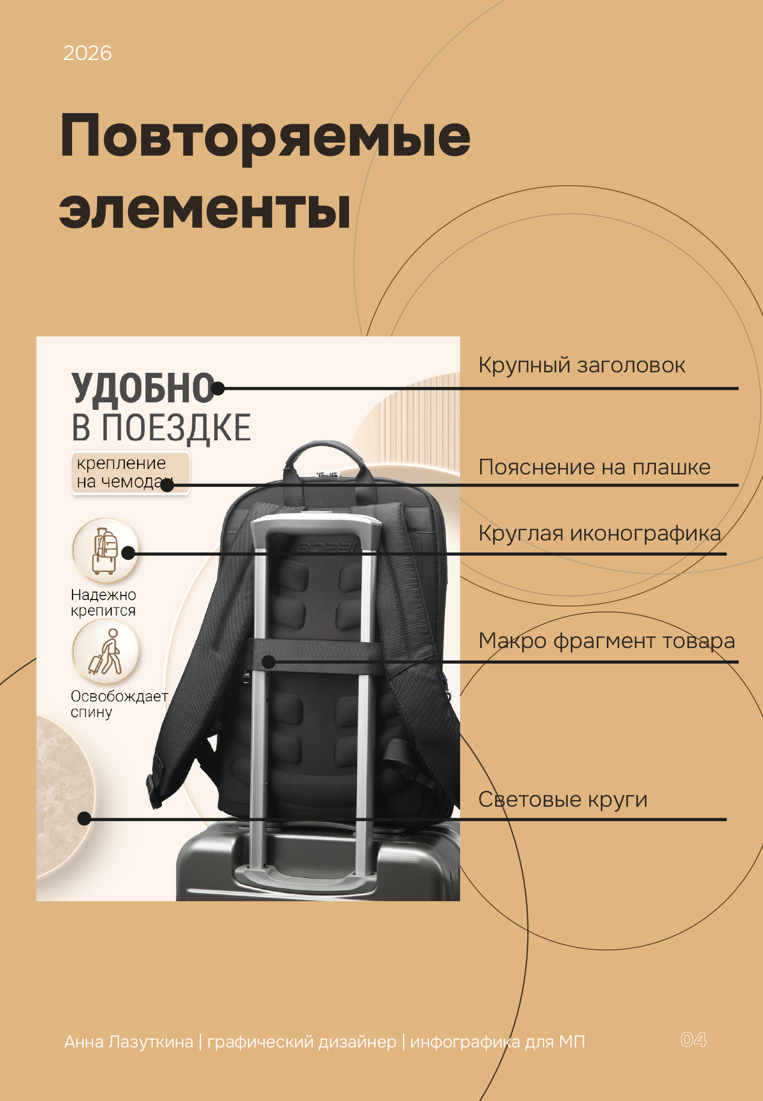 Редизайн инфографики рюкзака — Изображение №4 — Интерфейсы, Графика на Dprofile