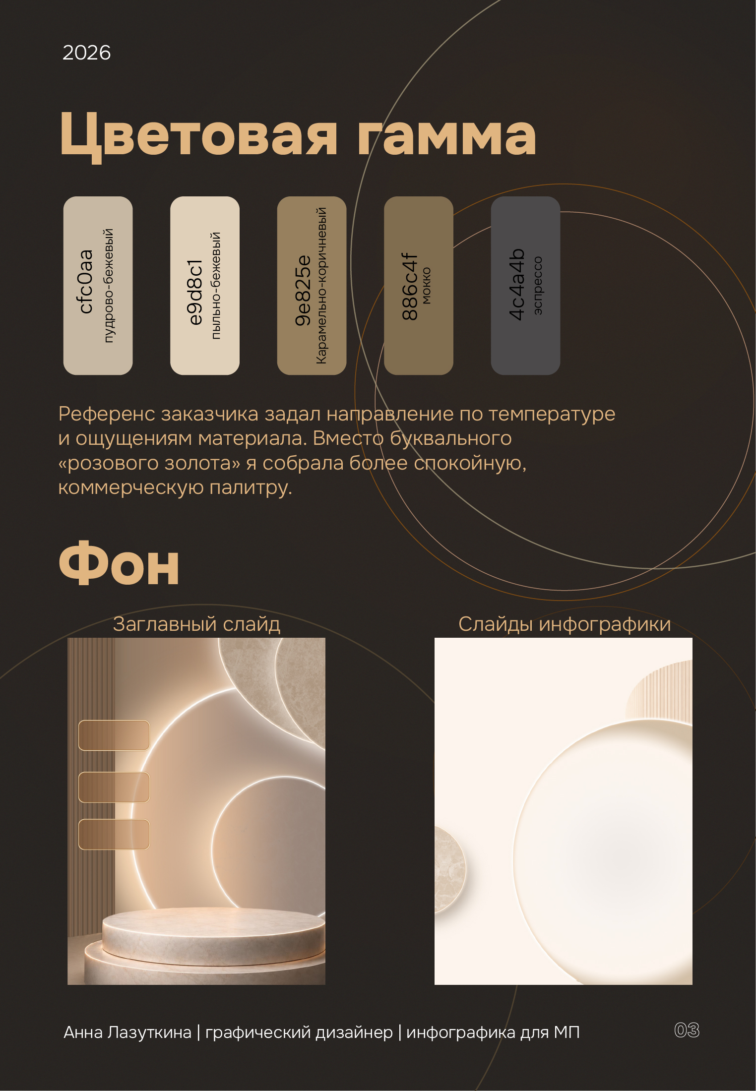 Редизайн инфографики рюкзака — Изображение №3 — Интерфейсы, Графика на Dprofile