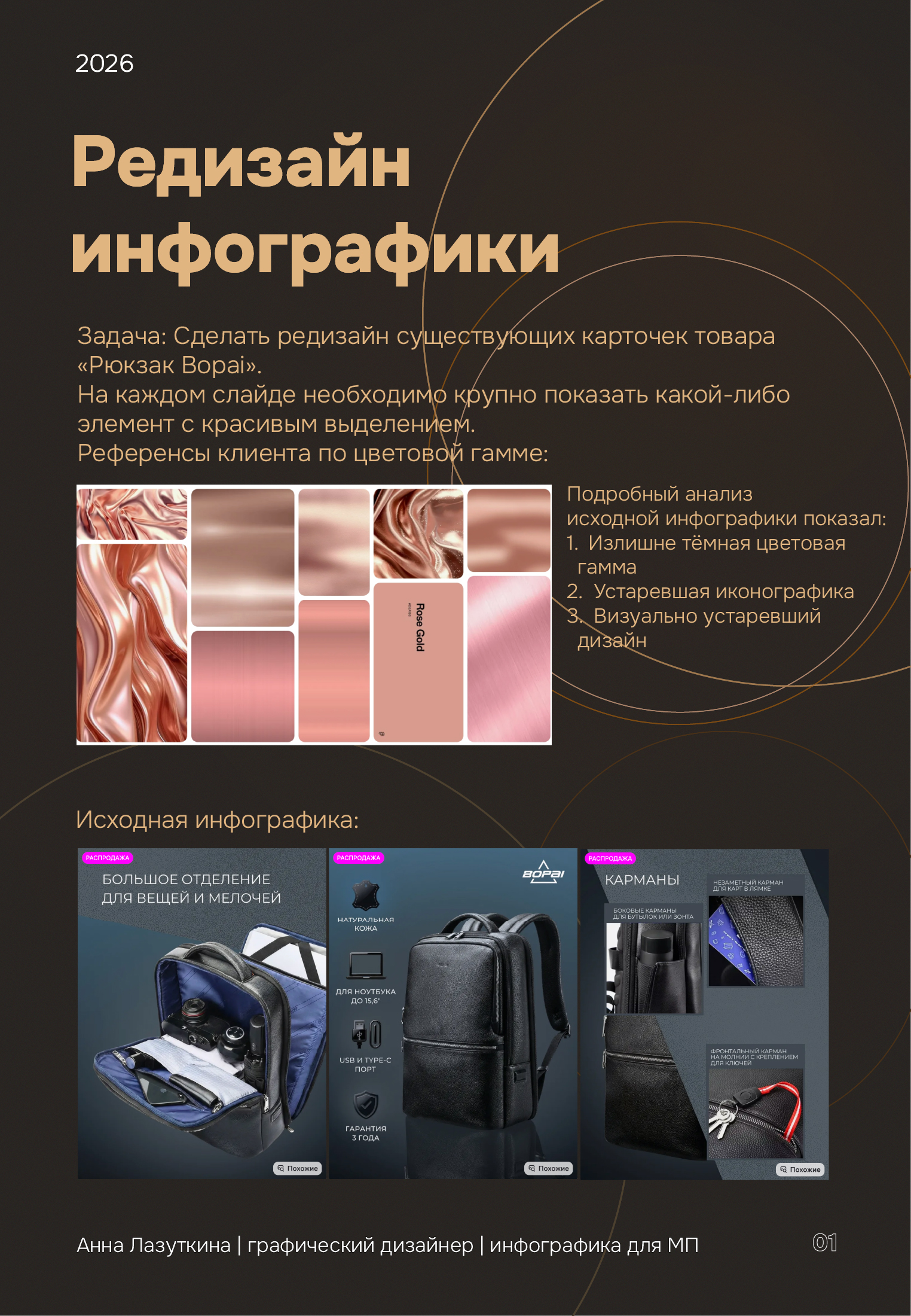 Редизайн инфографики рюкзака — Изображение №1 — Интерфейсы, Графика на Dprofile