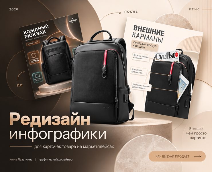 Редизайн инфографики рюкзака на Dprofile