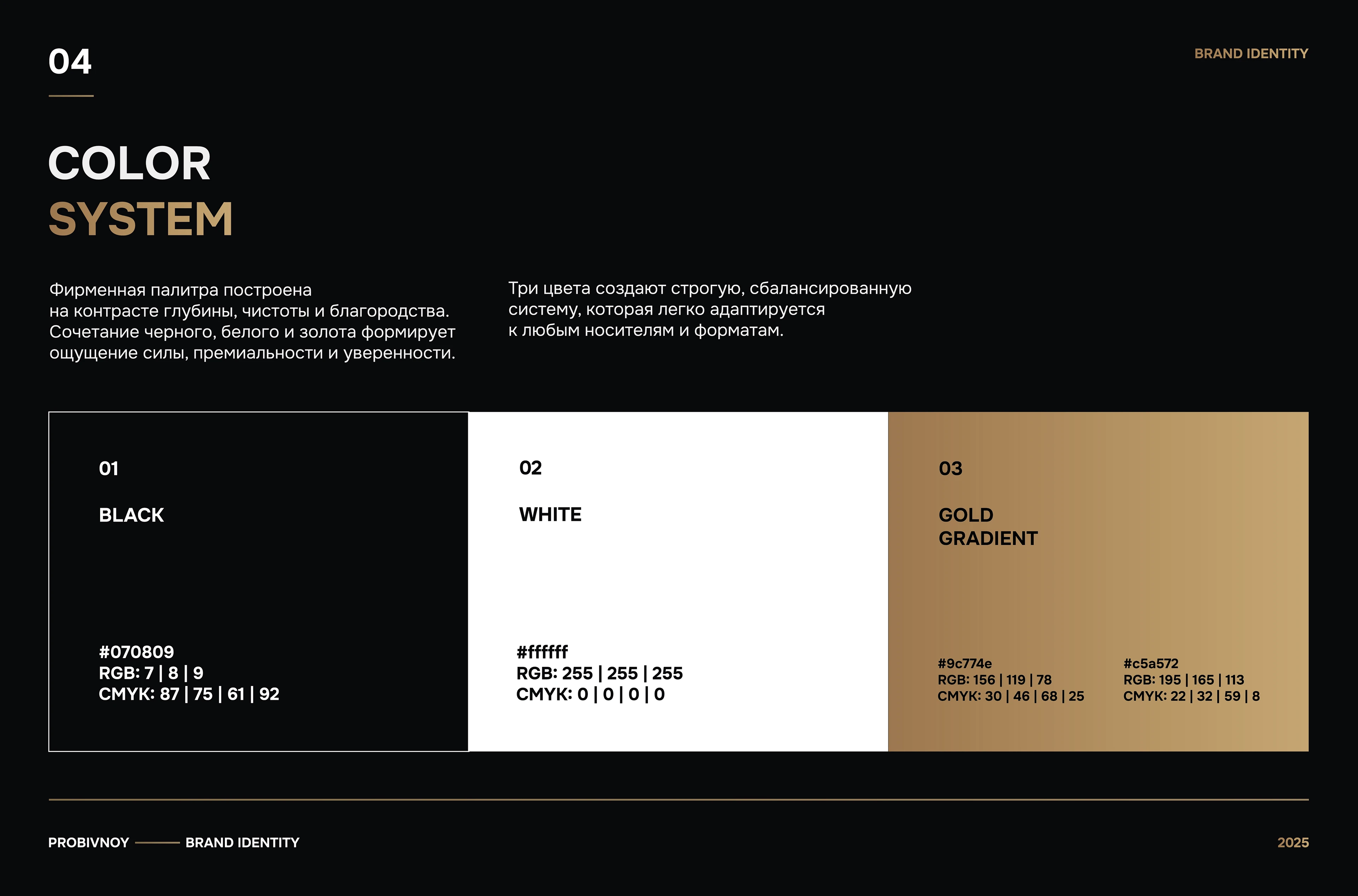 Brand Identity — Visual System — Изображение №4 — Брендинг на Dprofile