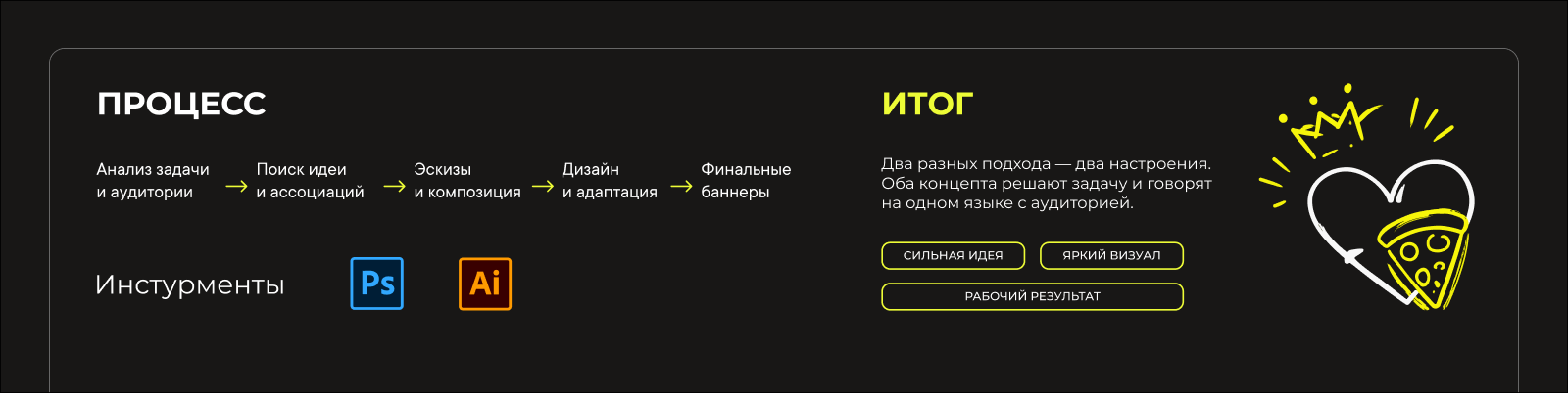 Тануки. Твоя Пицца.KV — Изображение №4 — Интерфейсы на Dprofile