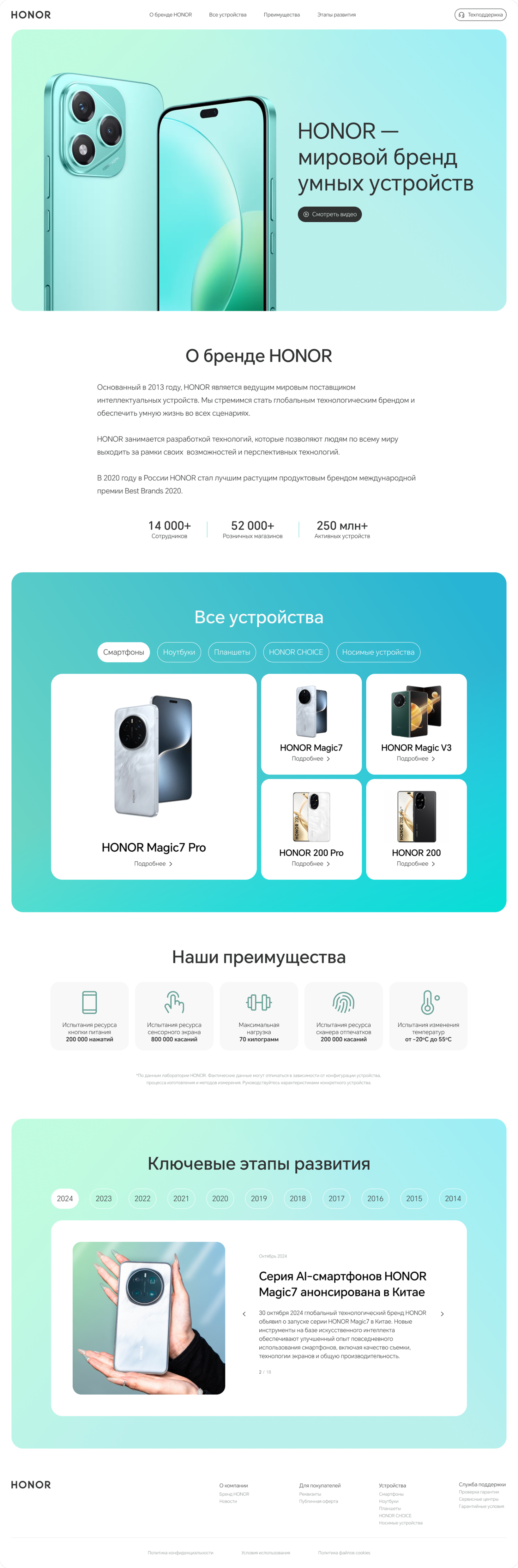 Landing Page Design — Изображение №5 — Интерфейсы на Dprofile