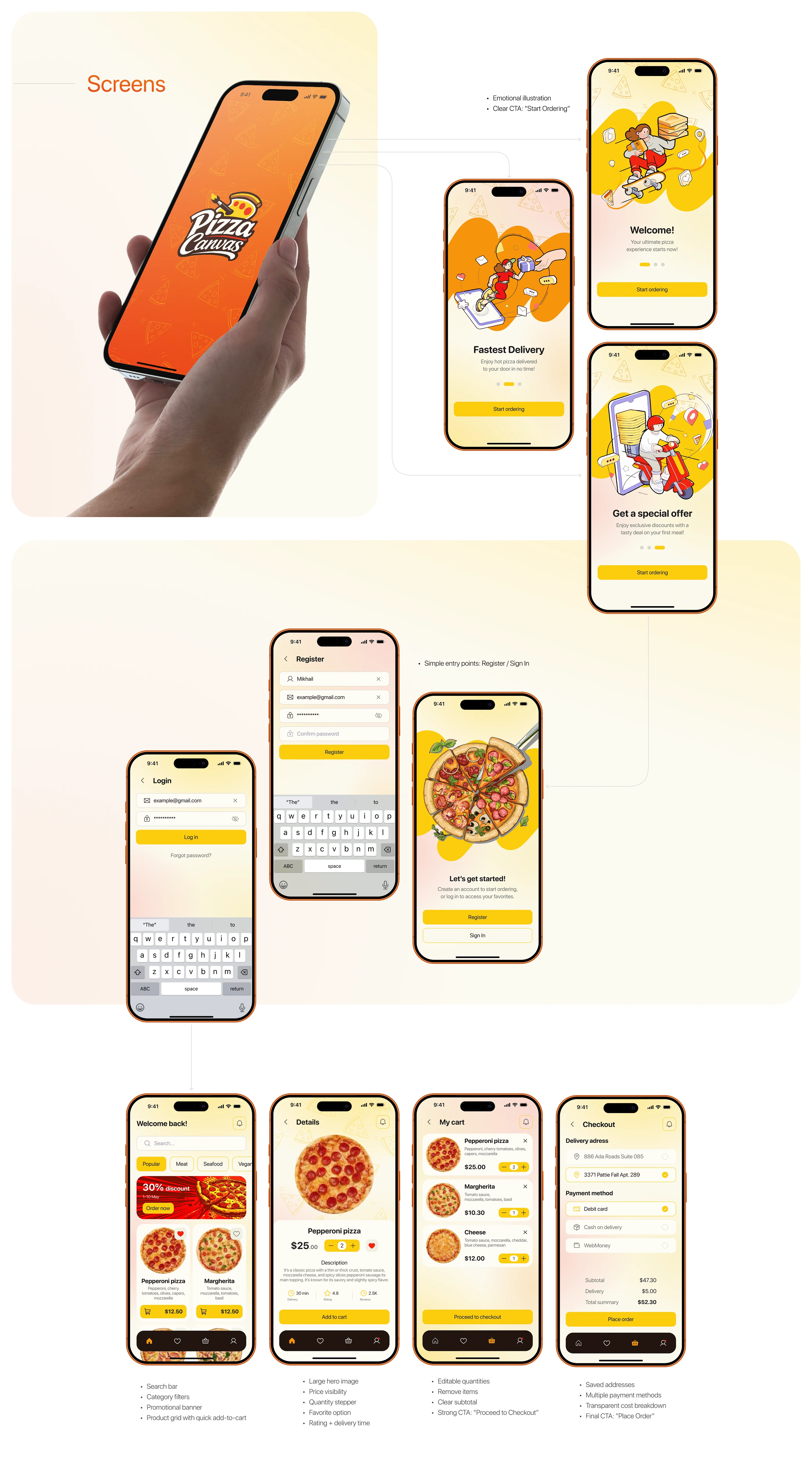Pizza Delivery App — Изображение №9 — Интерфейсы на Dprofile