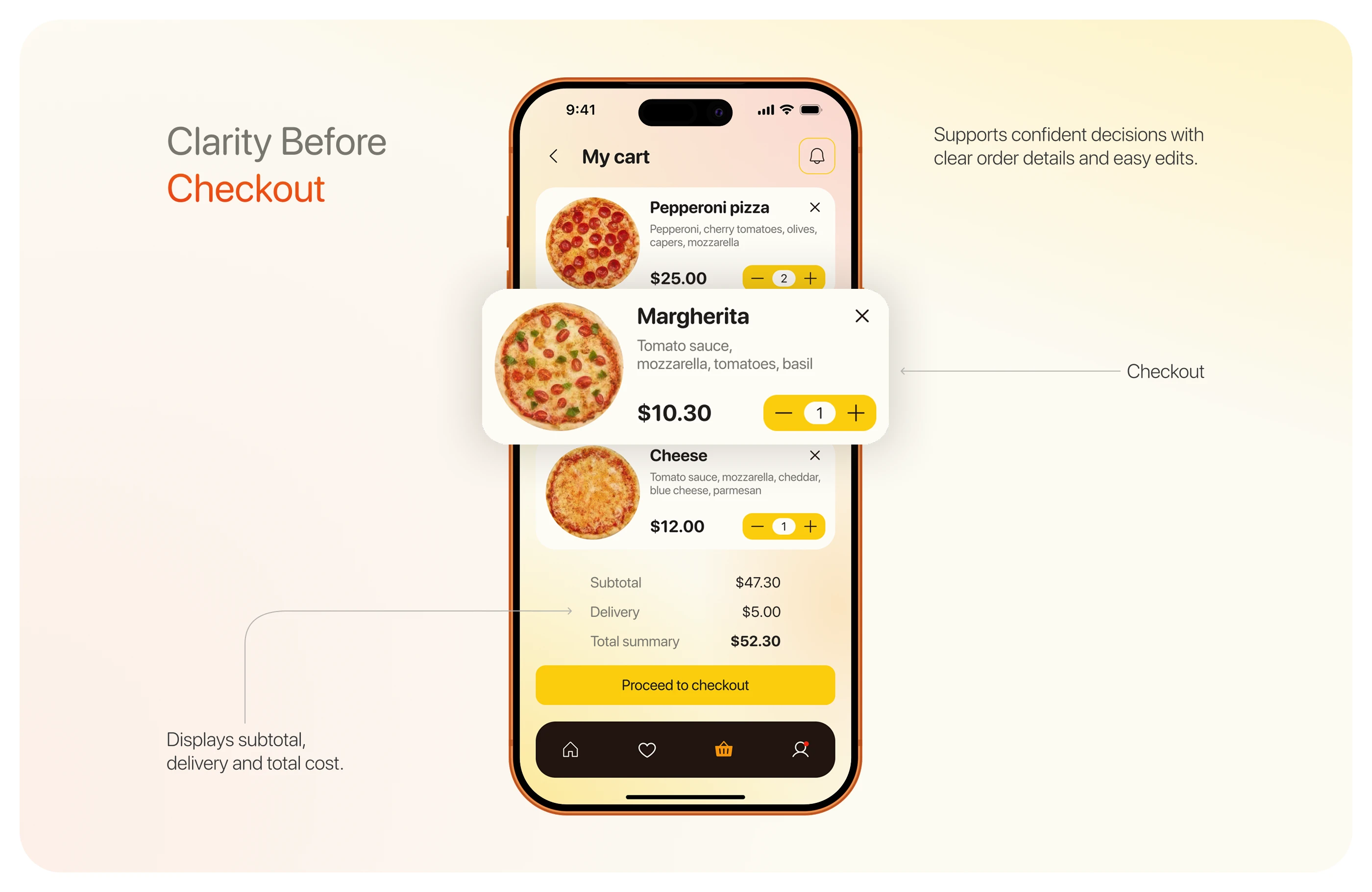 Pizza Delivery App — Изображение №11 — Интерфейсы на Dprofile