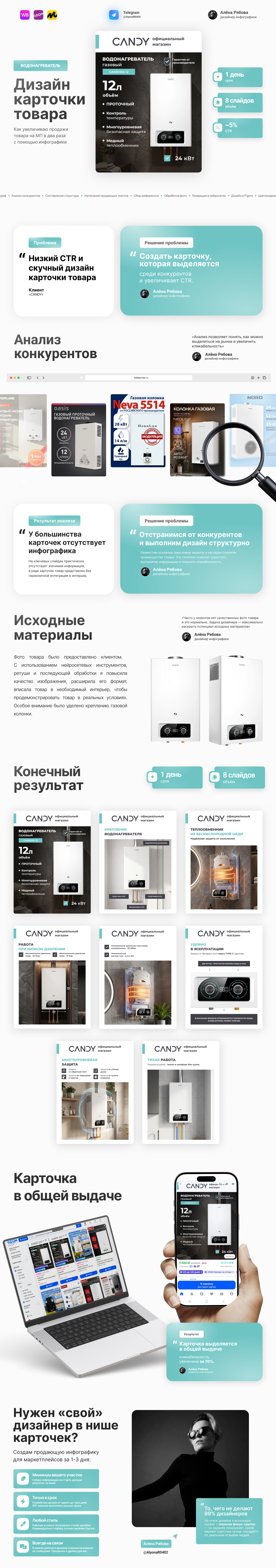 Дизайн карточки для водонагревателя — Изображение №1 — Графика, Маркетинг на Dprofile