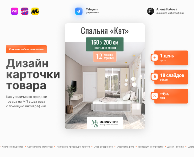 Дизайн карточки для комплекта мебели — Маркетинг на Dprofile