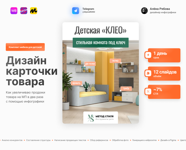 Дизайн карточки для комплекта мебели — Маркетинг, Промдизайн на Dprofile
