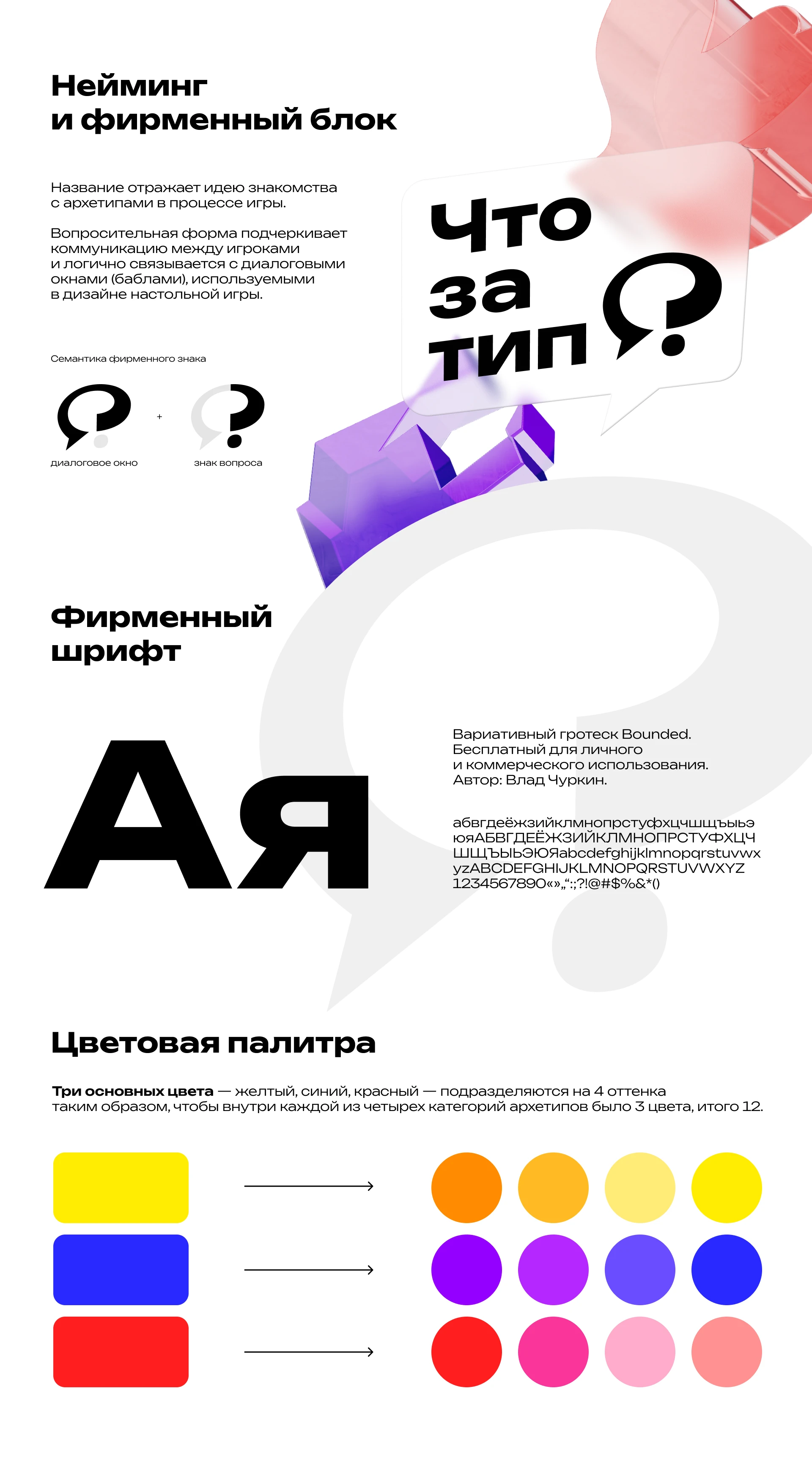 Что за тип? | Настольная игра — Изображение №3 — Брендинг, Промдизайн на Dprofile